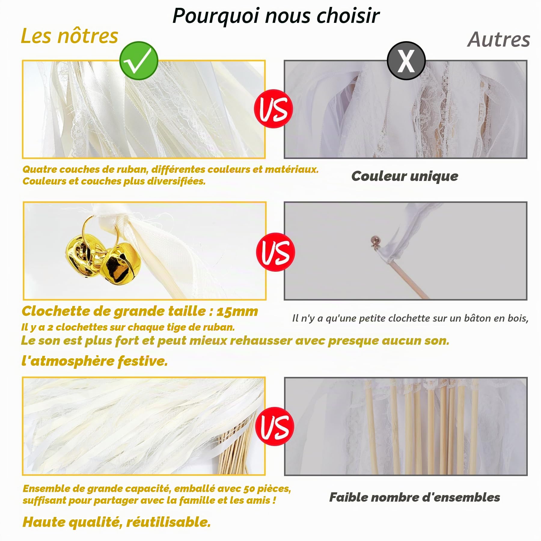 50 baguettes de mariage avec ruban de satin et cloches cloisonnées, serpentins de fées magiques, décoration de mariage, douche nuptiale, décoration de fête, photo de réception - France