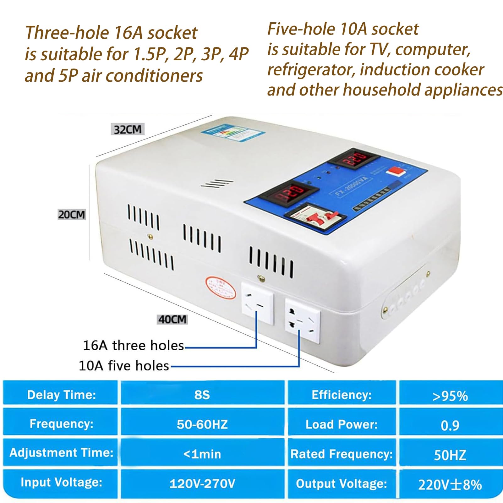 Stabilizzatore Tensione 220V 8800W/15000W/20000W/30000W per Uso Domestico e Ufficio - Regolatore CA con Protezione Integrata - Per TV, PC e Elettronica di Casa (8800W)