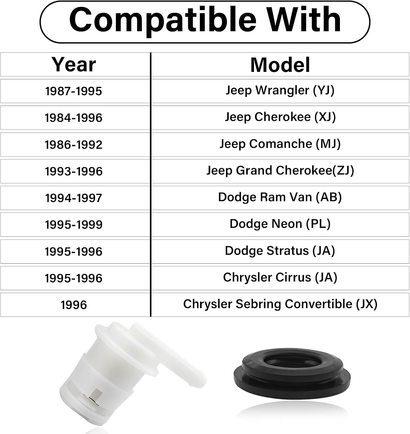 2PCS Fuel Tank Vent Valve, Gas Tank Vent Rollover Valve with Grommet Seal Kit 5360058 for Jeep Cherokee XJ Wagoneer, Comanche MJ, Grand Cherokee ZJ, Wrangler YJ