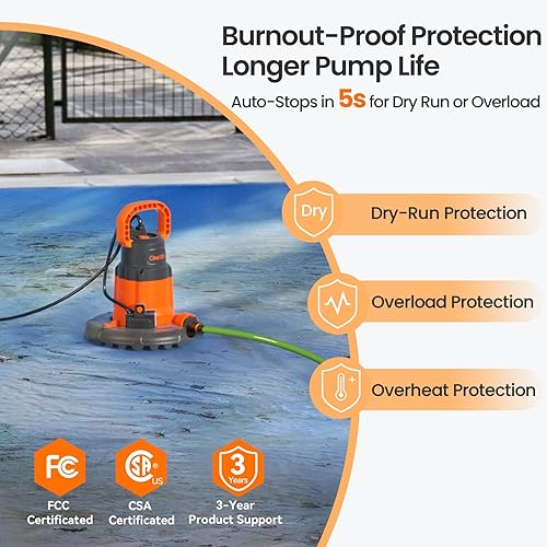 Miniatura 6 de Cleartide Bomba automática de cubierta de piscina de 14 HP, modo manual inteligente automáticoflexible, 120 V CA, bomba de 2160 GPH para cubierta de