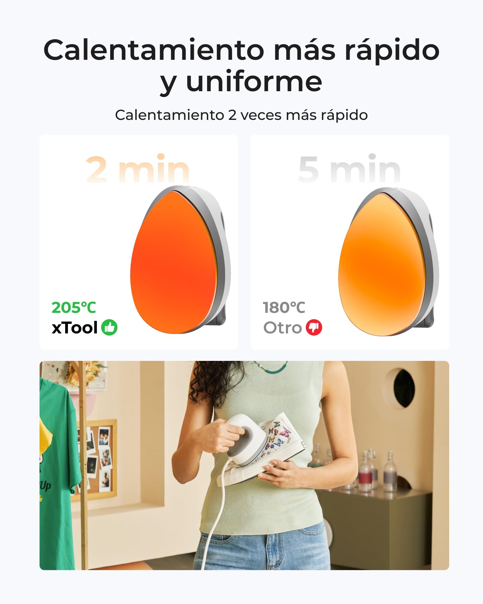 xTool Mini Prensa de Calor Ultraligera con 3 Niveles de Temperatura, Plancha Sublimacion con 200 K NTC Calentamiento más Rápido, Prensa Térmica Portátil para Camisetas, Bolsas, Zapatos y Vinilo