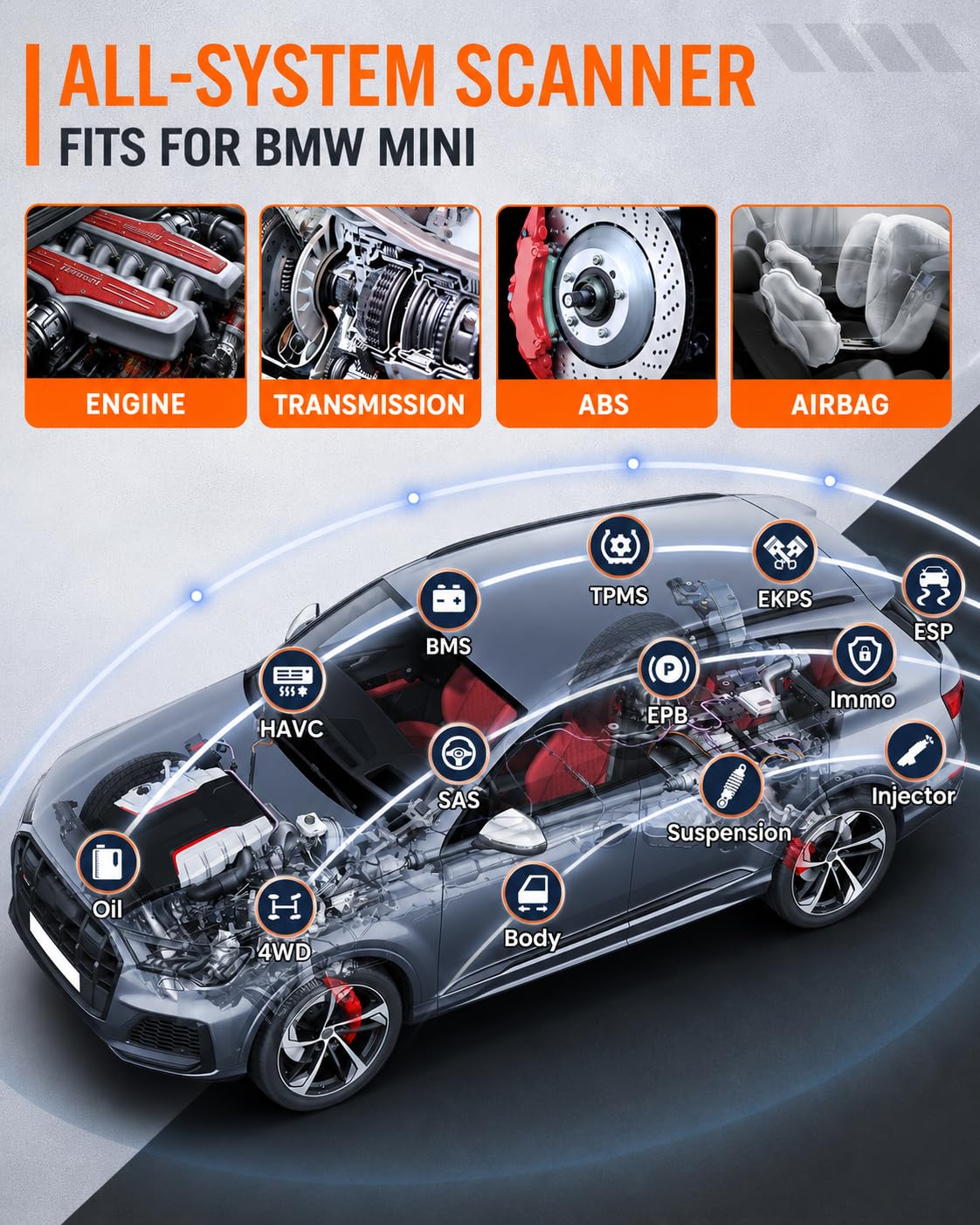 ANCEL Escáner BM500 OBD2 compatible con BMW Mini, herramienta de diagnóstico de coche con registro de batería, CBS, EPB, ETC, BMS, PCM, reinicio de aceite, motor, ABS, SRS, ESP, SAS, TCM, sistemas 4WD