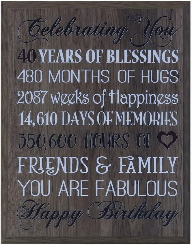 Amazon LifeSong Milestones 40th Birthday Gifts For Women Men Happy amazon-lifesong-milestones-40th-birthday-gifts-for-women-men-happy