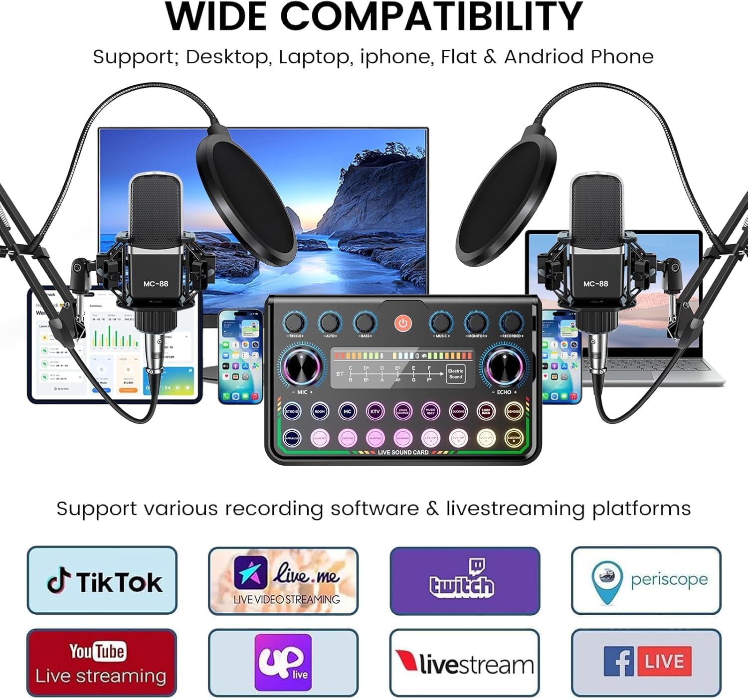 Diagram showing various connection options for the sound card