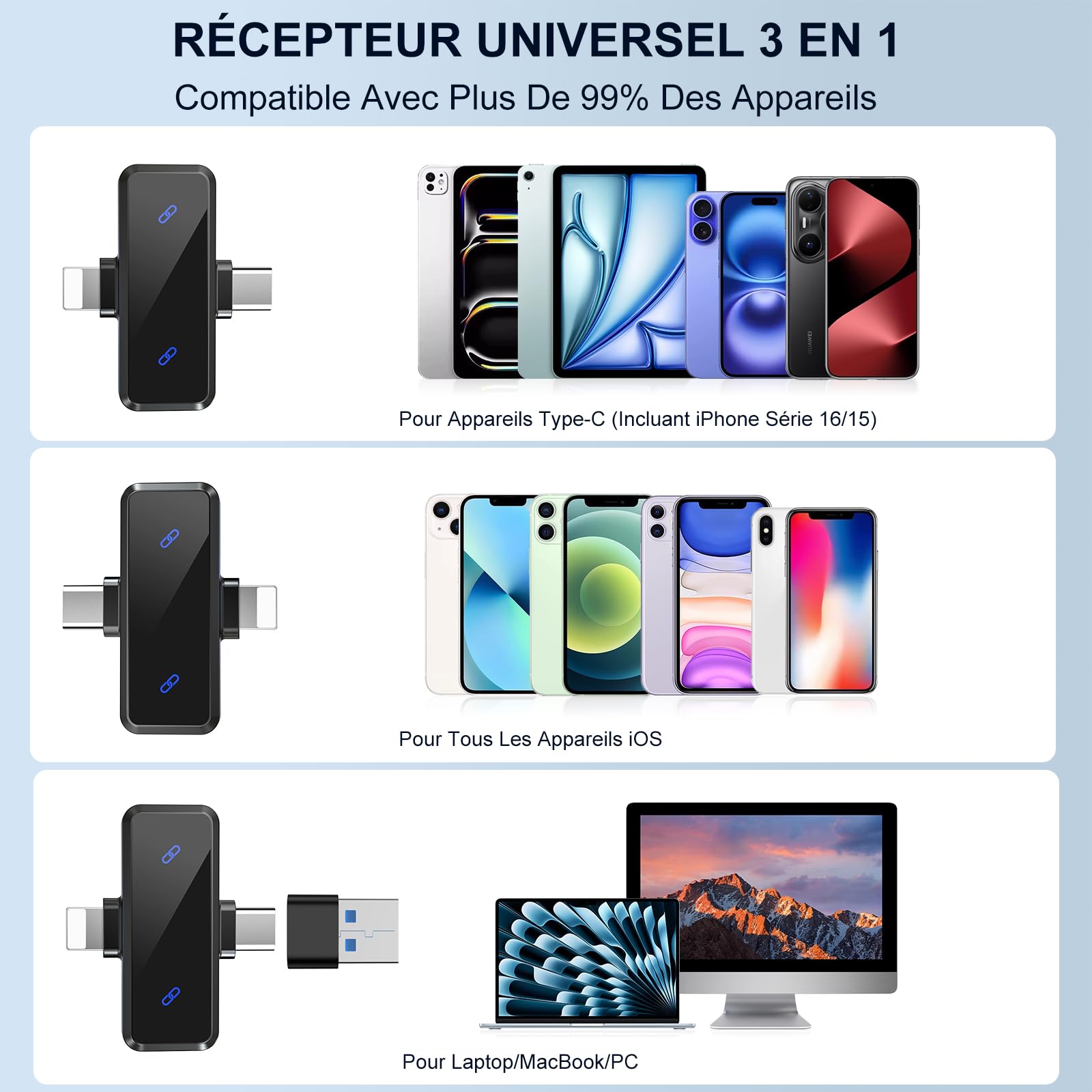 zealsound Micro Cravate sans Fil pour iPhone/Android/PC, avec Réduction du Bruit & Muet, pour Vlog, Enregistrement Vidéo, Streaming TikTok Youtube Podcast, avec Port USB-C & Lightning pour iPhones