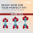 JJ Jonex Kids Adjustable Skates Combo Set with Helmet, Knee & Elbow Pads, Gloves, Bag, Key – Black/Red – Suitable for Age 6-11 Medium Size gallery image