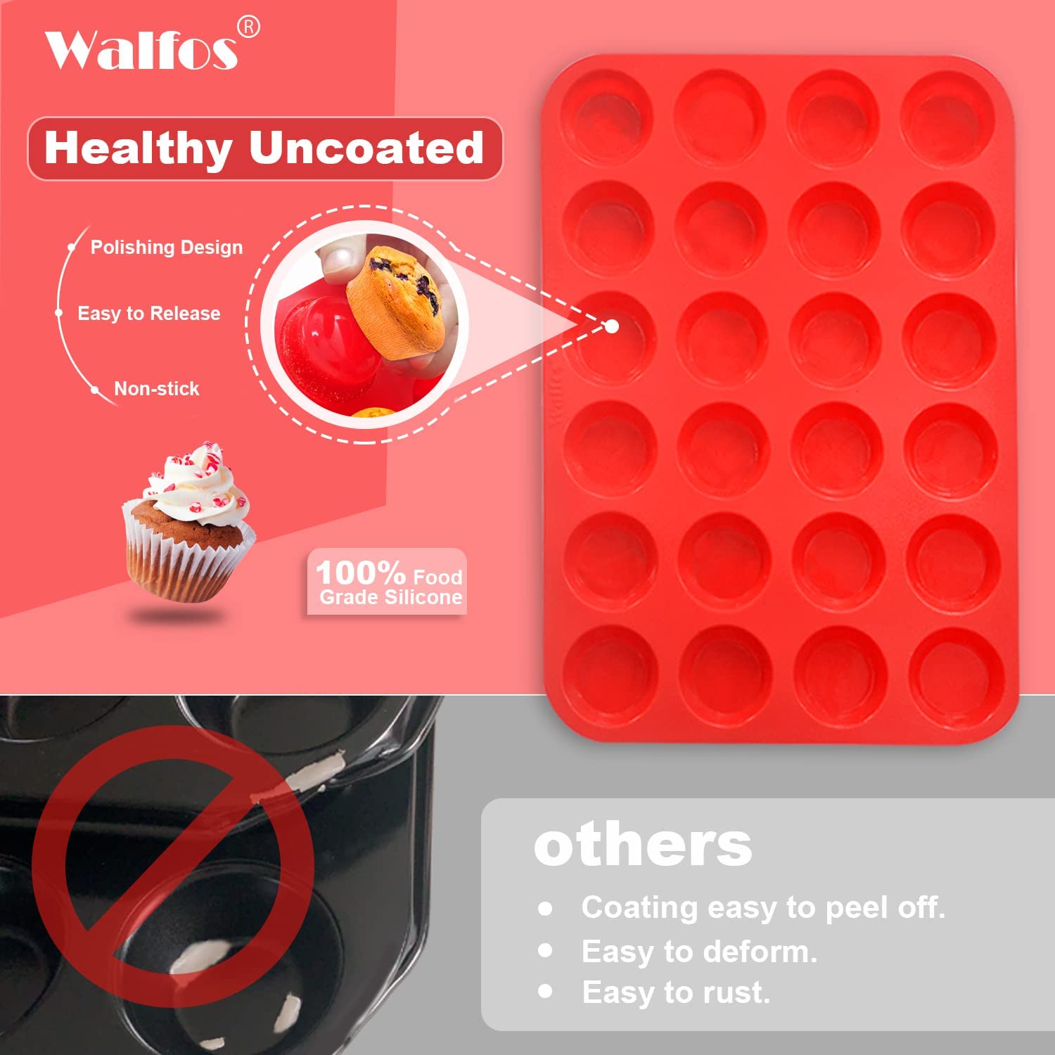 Walfos 2pcs Silicone Mini Muffin Pan, 24 Cups, BPA Free and Dishwasher Safe, Non-Stick Silicone Cupcake Baking Pan - Image 2