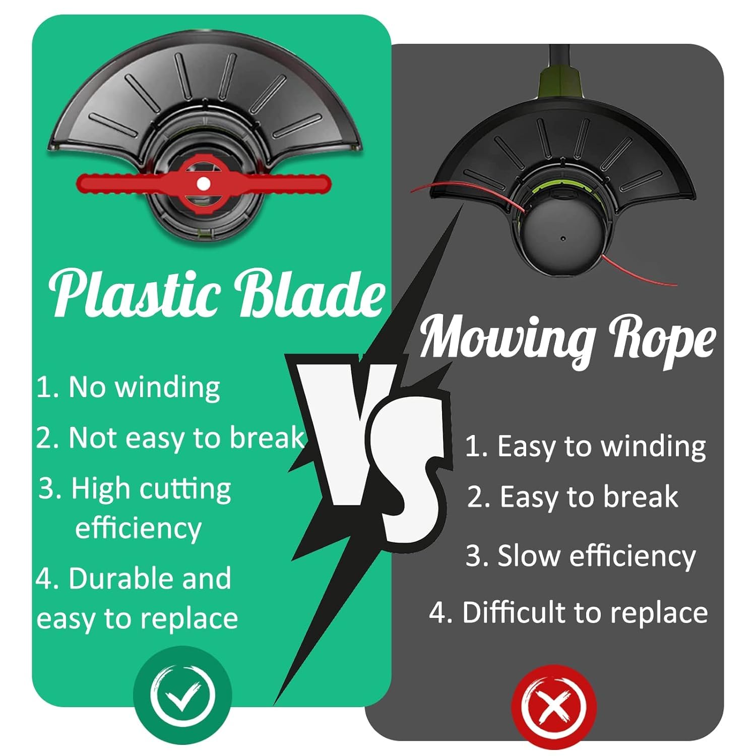 30 Pcs Plastic Grass Trimmer Blades - Image 3
