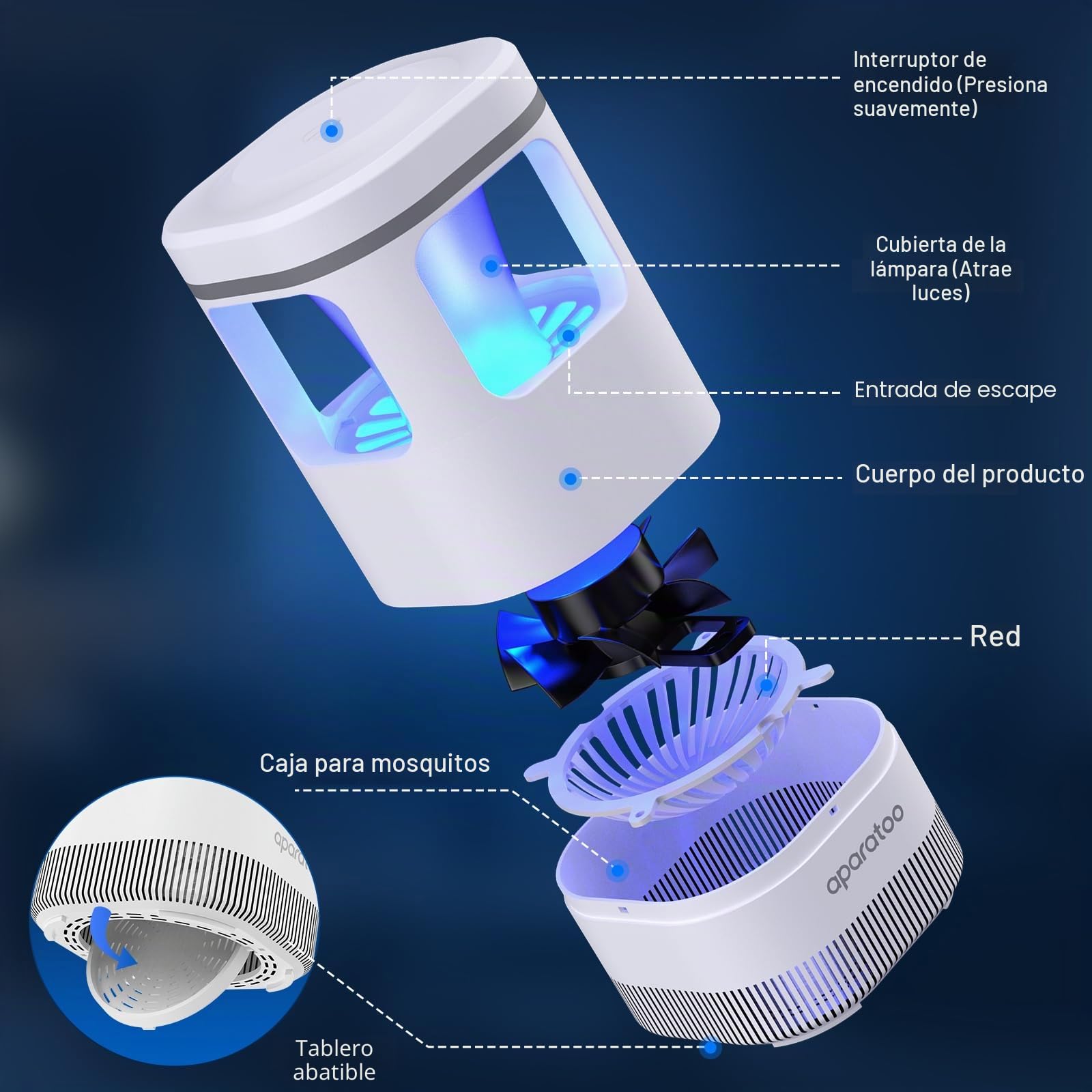 Mata moscas, lámpara matamoscas eléctrica, trampa para insectos, matamoscas de frutas USB, mata insectos UV para dormitorio, camping, cocina, oficina, atrapamoscas seguro para exteriores e interiores