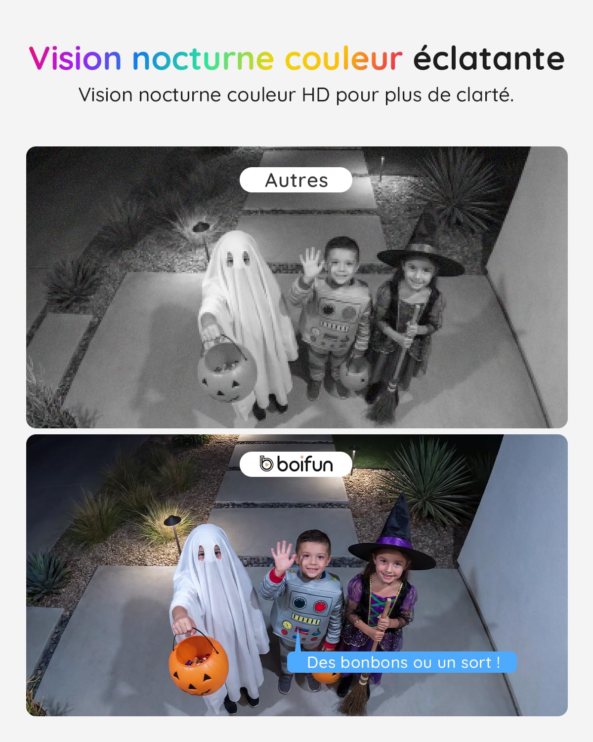 BOIFUN 2026 2K Double Caméra Sonnette sans Fil Extérieure Étanche, Noir | Vision Nocturne en Couleur, Installation Facile avec Support, Détection Humaine par IA, Compatible Carte SD, Wi-Fi 2,4 GHz