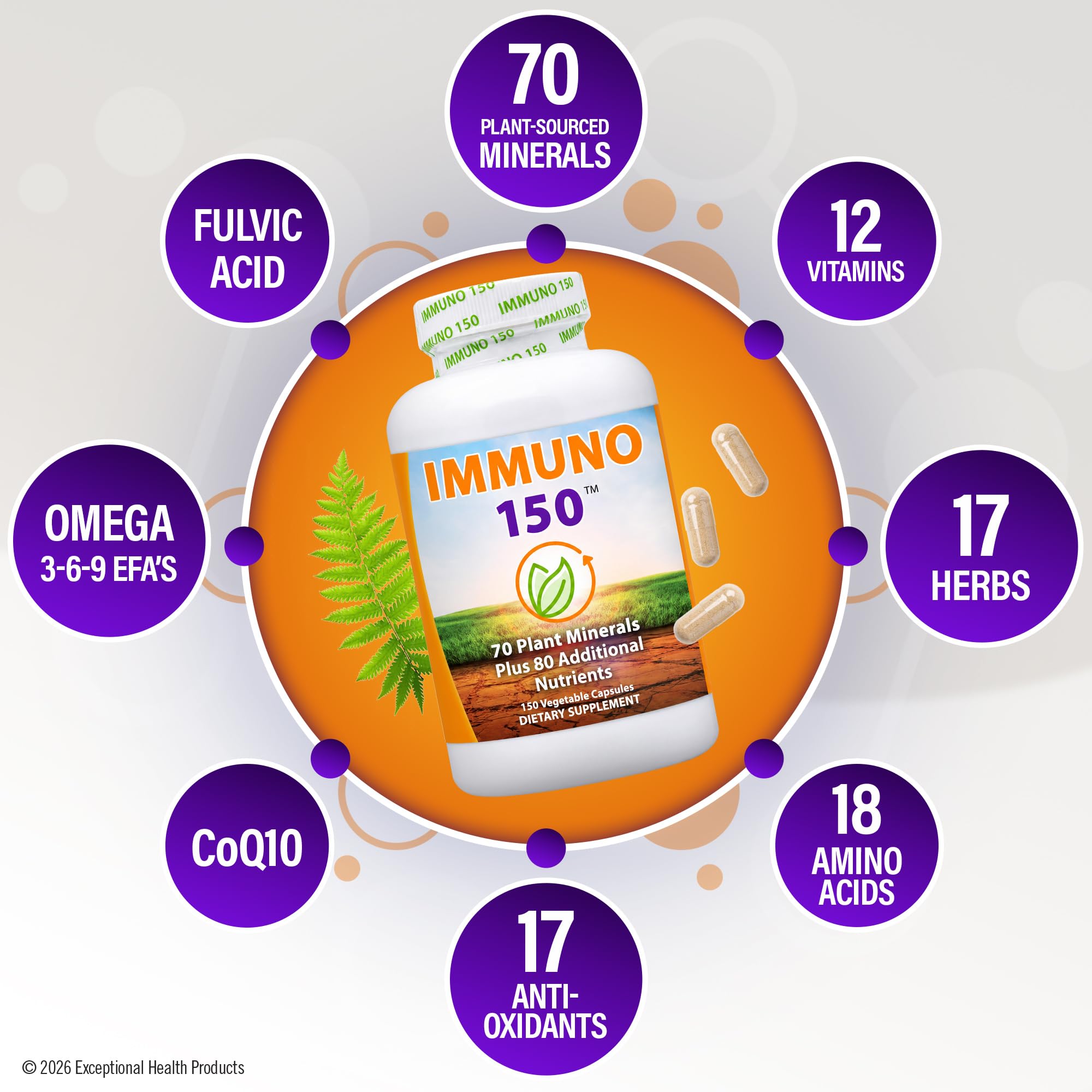 Immuno 150, Immune Support Supplement, 150 Vegetable Capsules — Amazon image 3