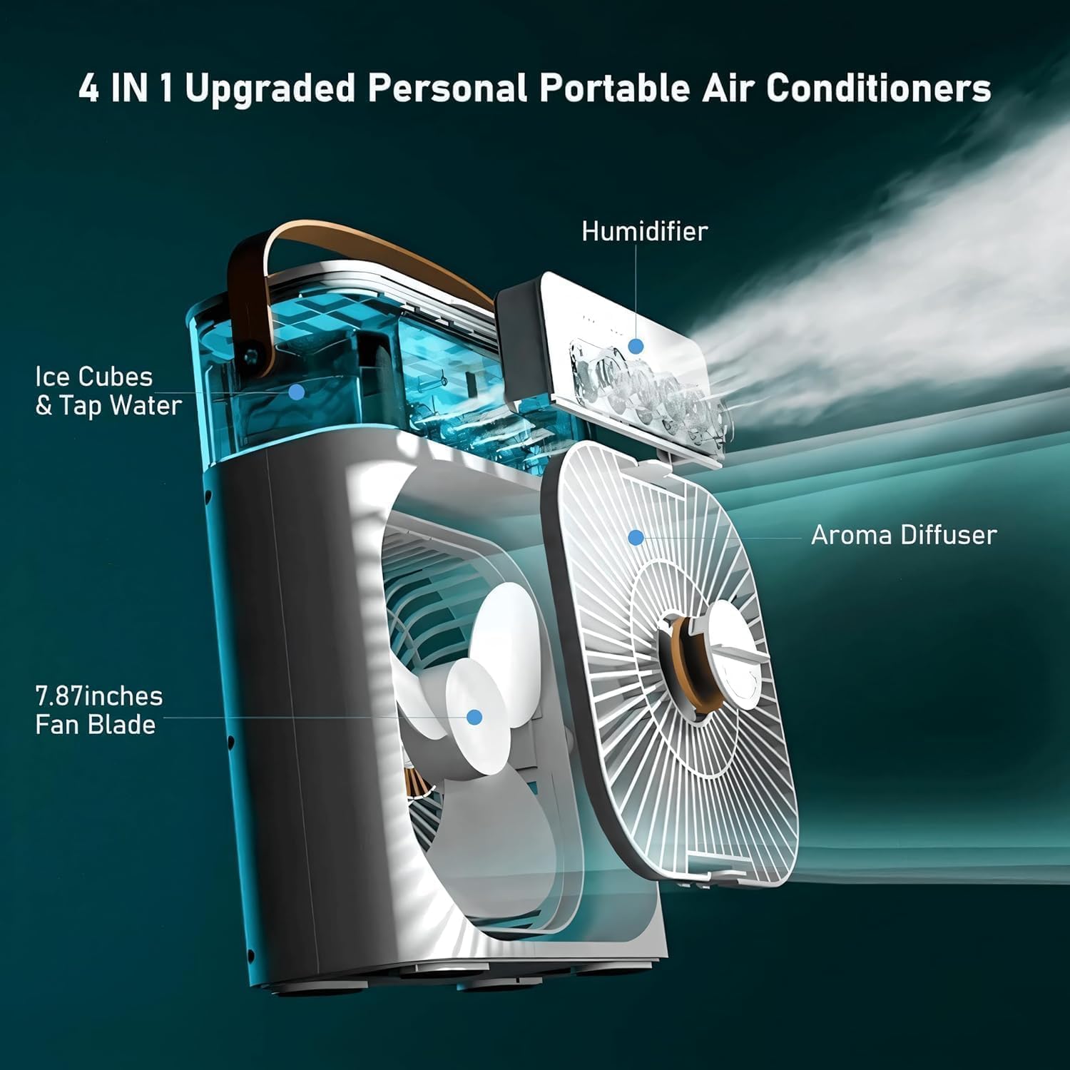 Portable Single Fan Cooler with Water Tank & USB Mini Personal Evaporative Cooler, Humidifier & LED Light Quiet Desktop Cooling for Home, Office & Bedroom 1