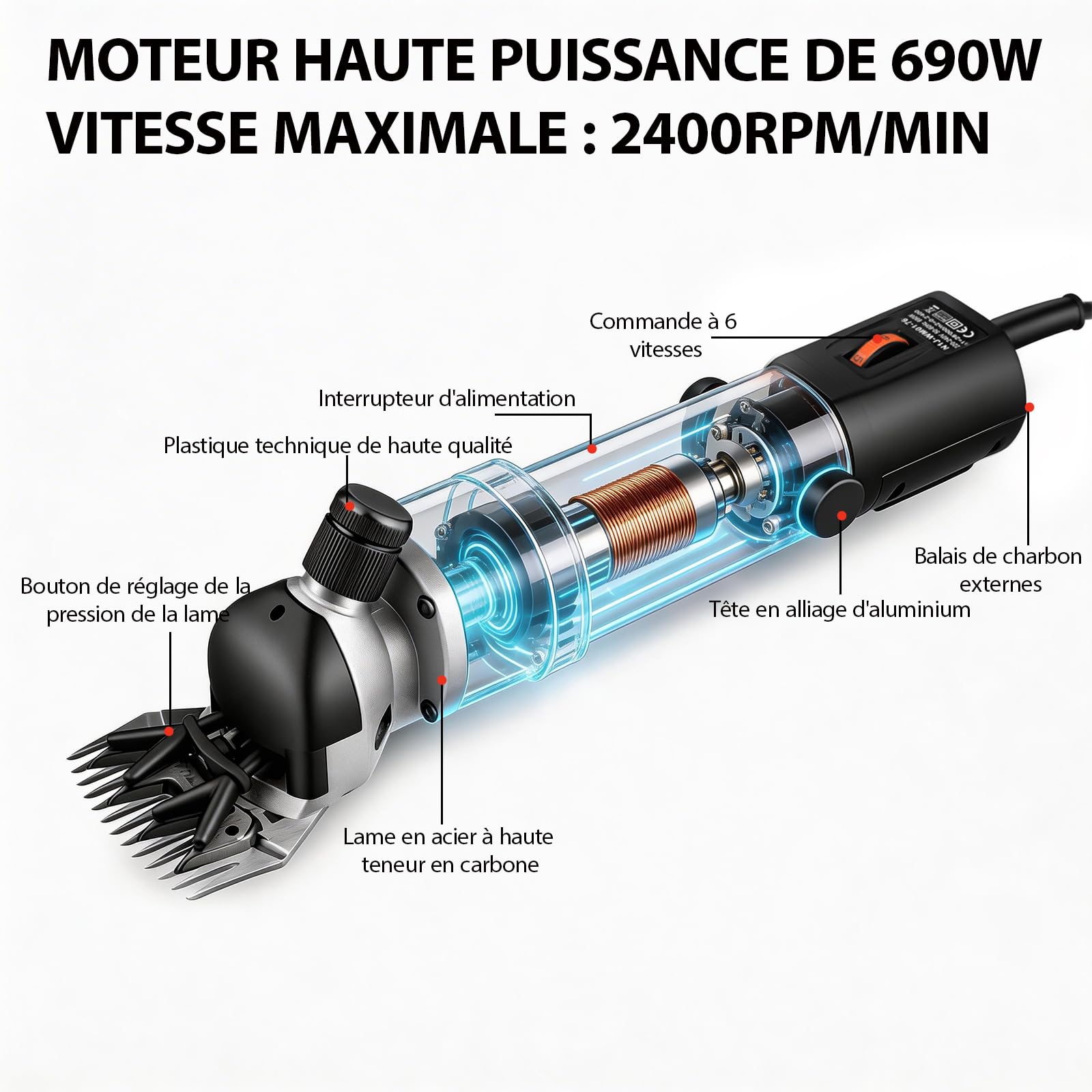 Tondeuse a Mouton Professionnelle, Tondeuse à Moutons Machine avec 6 Vitesses Réglables, Machine de Cisaillement Professionnelle pour Animaux Laine Chèvre,avec Étui de Transport (Noir)