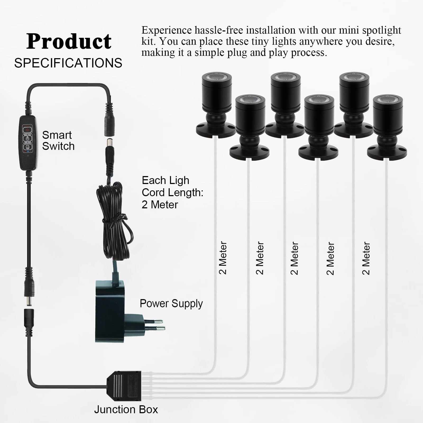 LED Spotlichter für den Innenbereich Schranklicht Bilderlichter Akzentlichter 1W 360° Schwenkbar Mini led spot für Schrank, Flur, Galerien, Geschäfte, Schmuckschrank (Warmweiß-6 Stück)