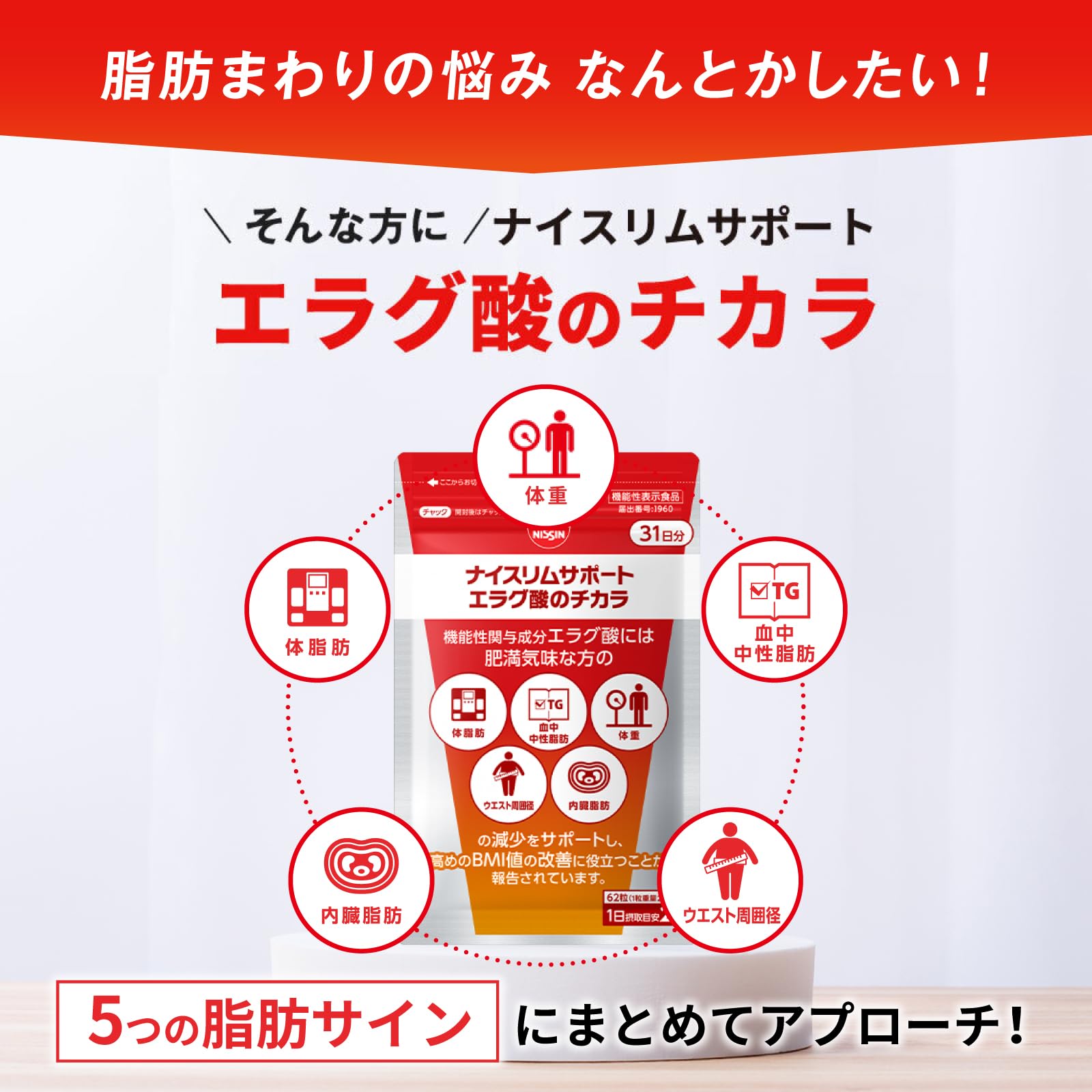 Amazon | 日清食品 ナイスリムサポート エラグ酸のチカラ [ 機能性表示