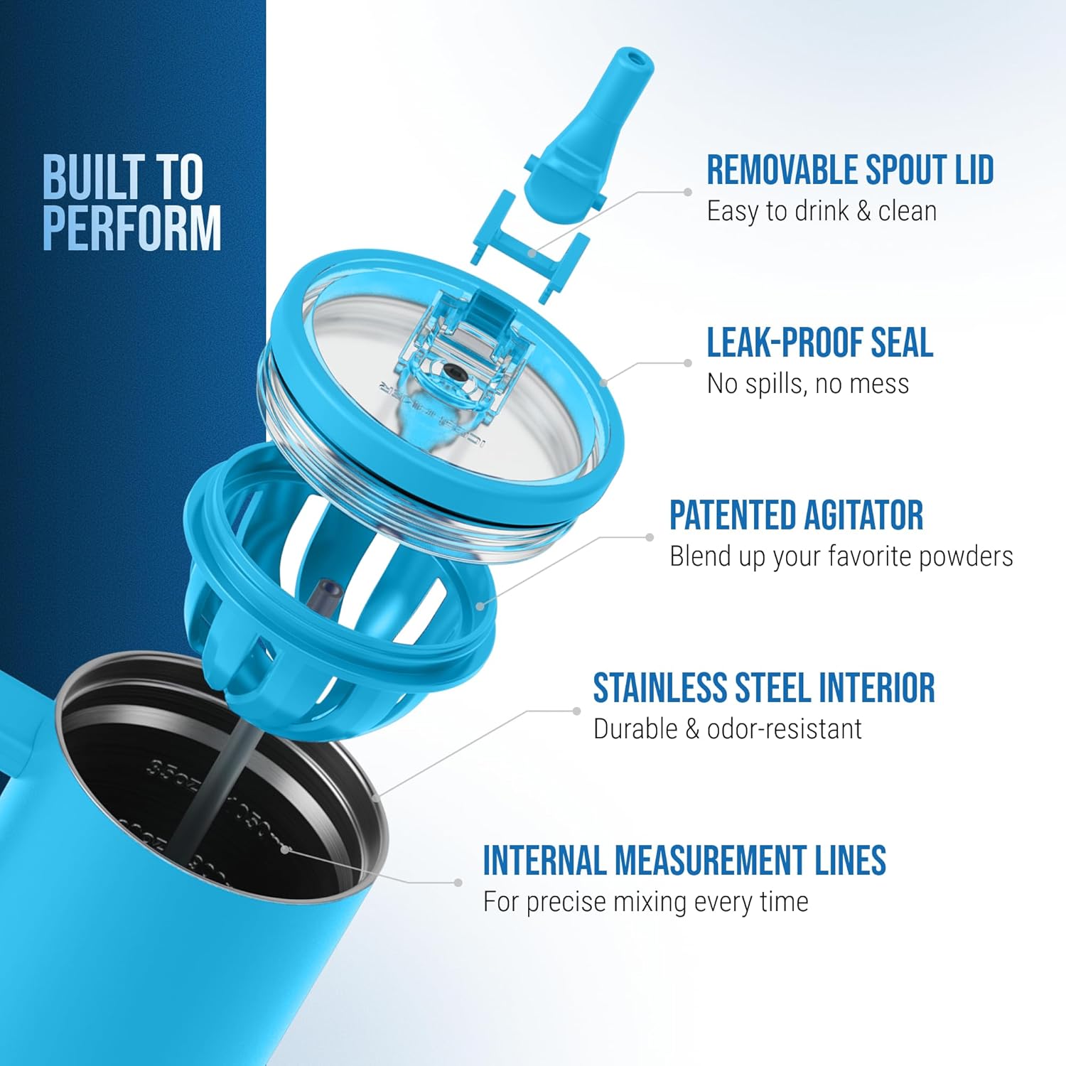 Ice Shaker 40 oz Tumbler with Handle and Straw | 40oz Caribbean Blue | Cold for 30+ Hours | 2-in-1 Tumbler Shaker Bottle | Odor-Free 40 ounce Bottle for Water, Protein Shakes, Smoothies, Cocktails - Image 3