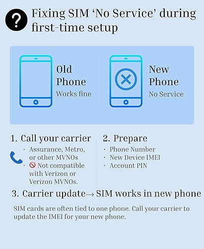 Miniatura 7 de LUNAR Eclipse L1 5G teléfono inteligente Android desbloqueado, pantalla de 6.79 pulgadas, batería de 5000 mAh, carga rápida, cámara trasera