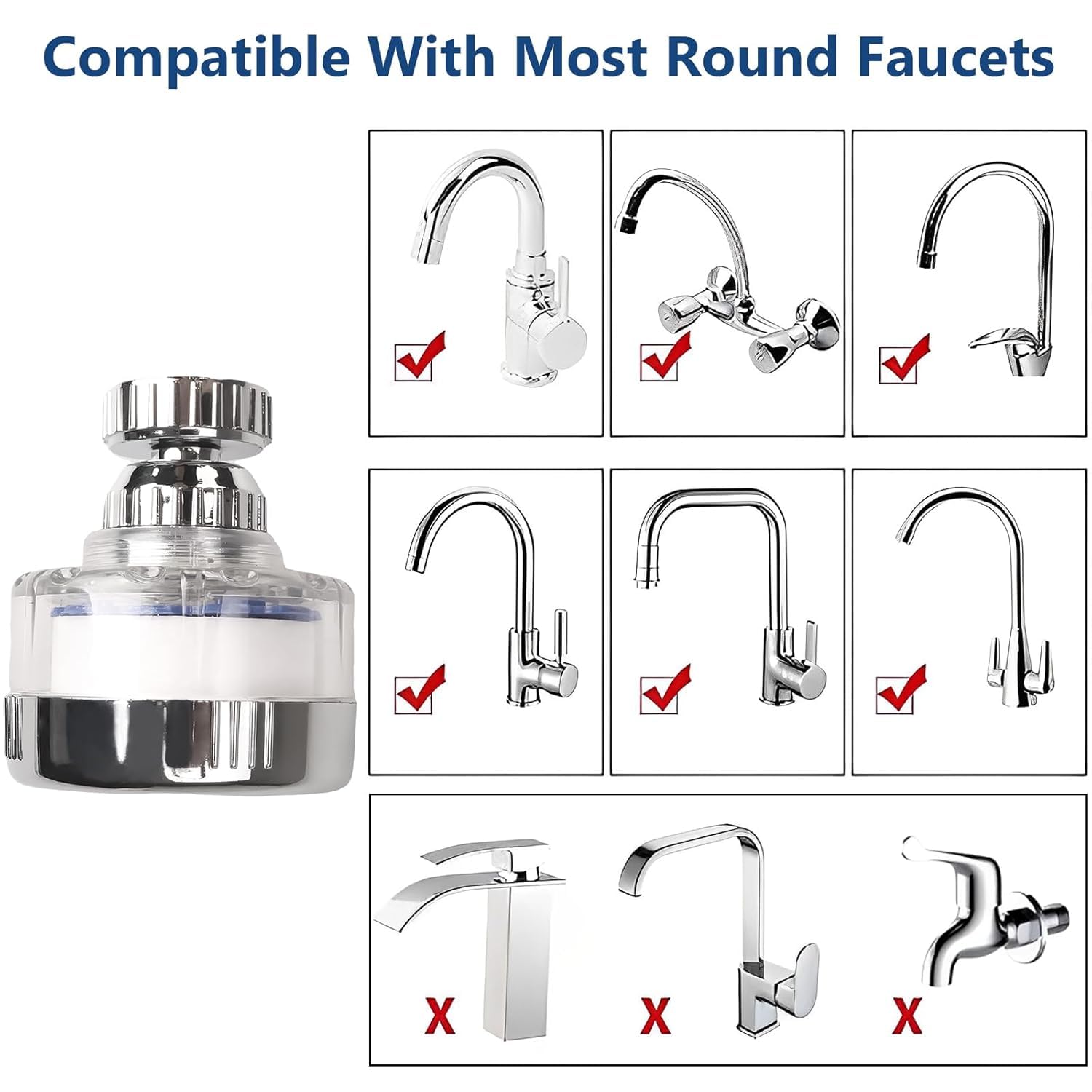 7Pcs Sink Water Filter with Filter Elements Set, Universal Sink Faucet Filter 360°Rotating, Sink Faucet Filter Removes Fluoride Hard Water, Tap Water Filter for Home Kitchen Sink