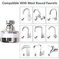 Vista 2 de 3 Pcs of Sink Water Filter and 18 Filter Elements Set, Sink Faucet Filter 360°Rotating, Bathroom Sink Filter Removes Fluoride Hard Water, Faucet