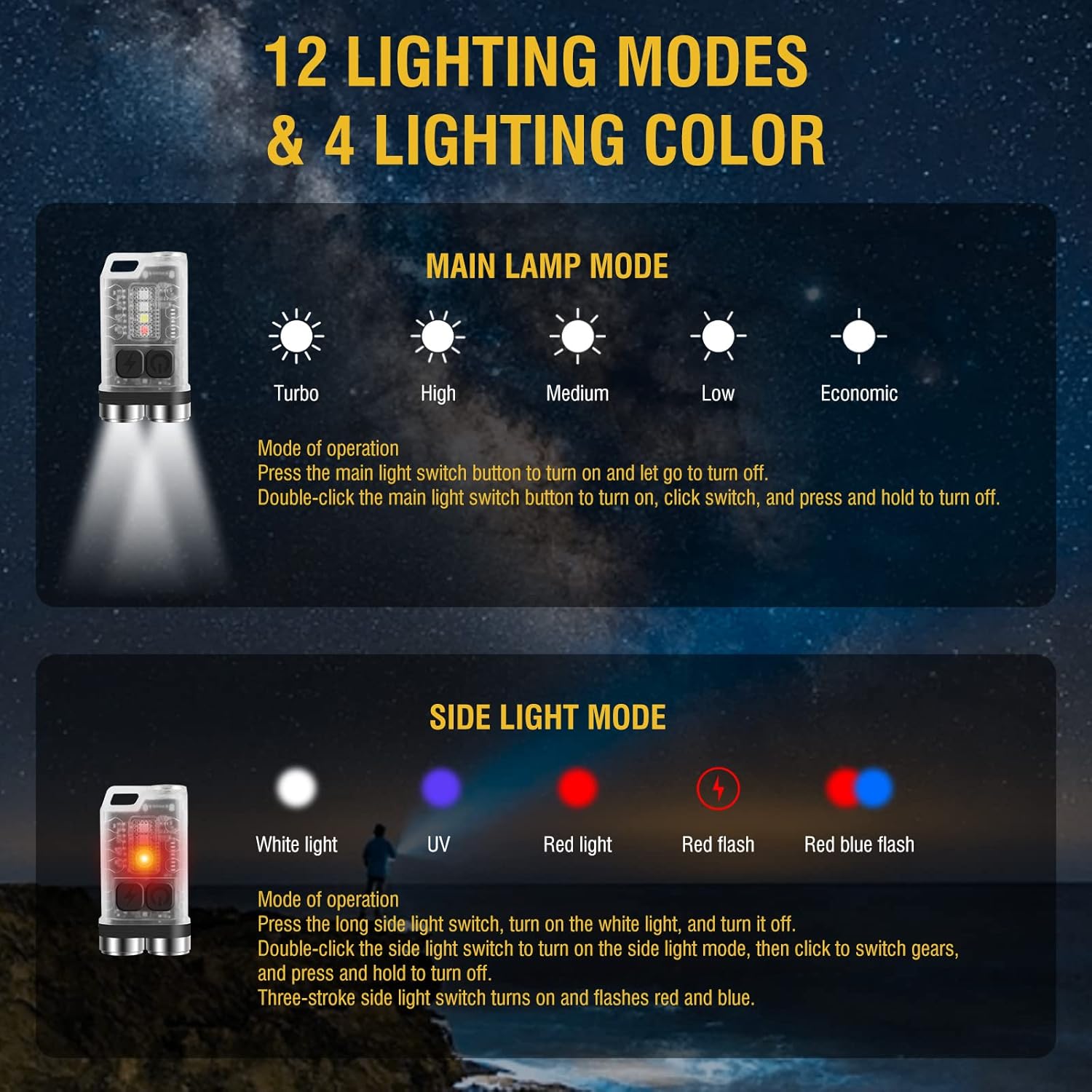 Diagram illustrating the 12 lighting modes and 4 lighting colors of the BORUIT V3 flashlight.