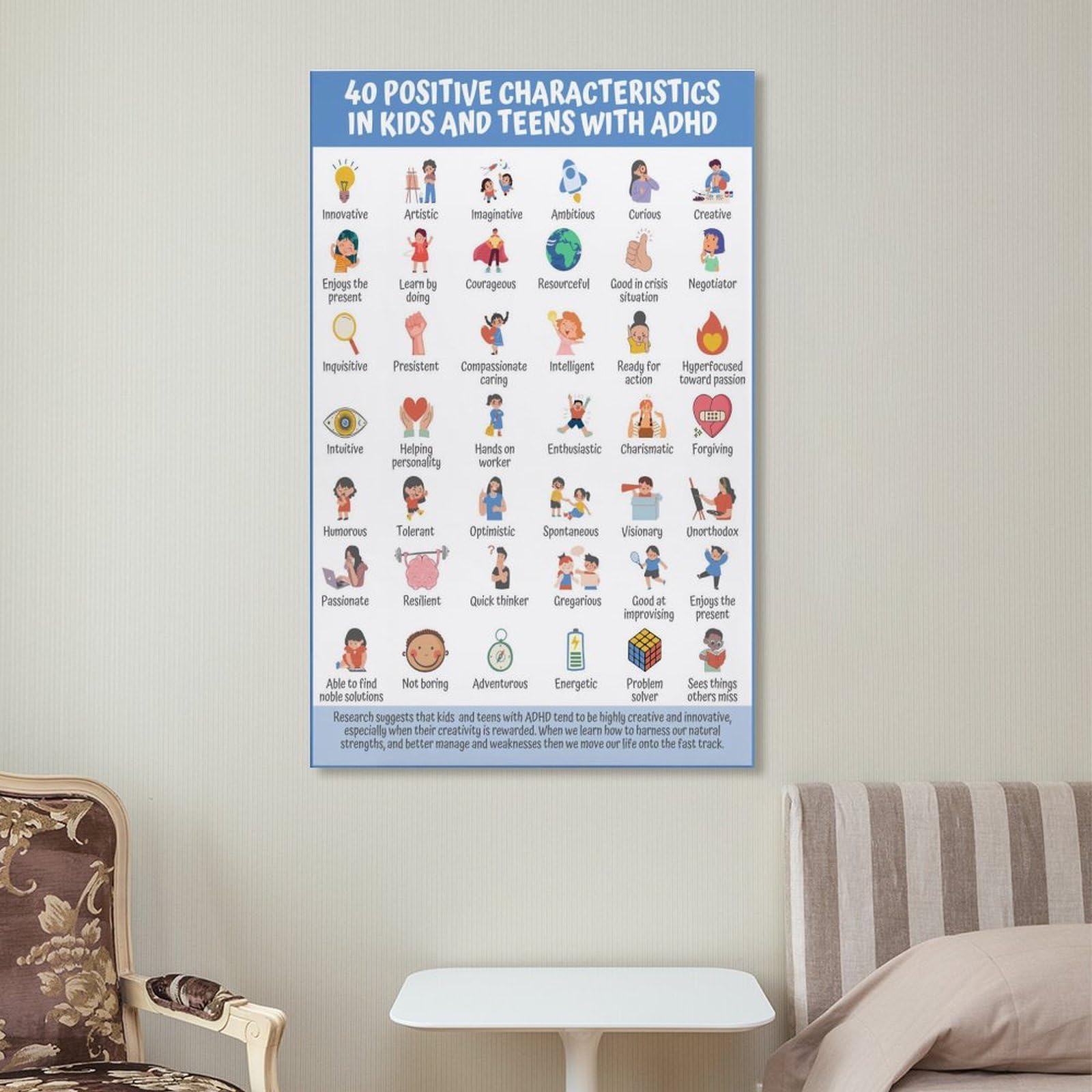 LZTEN Póster de 40 características positivas para niños, adolescentes, TDAH, para niños y adolescentes, estrategia basada en la fuerza, marco de folleto de 40 x 60 cm