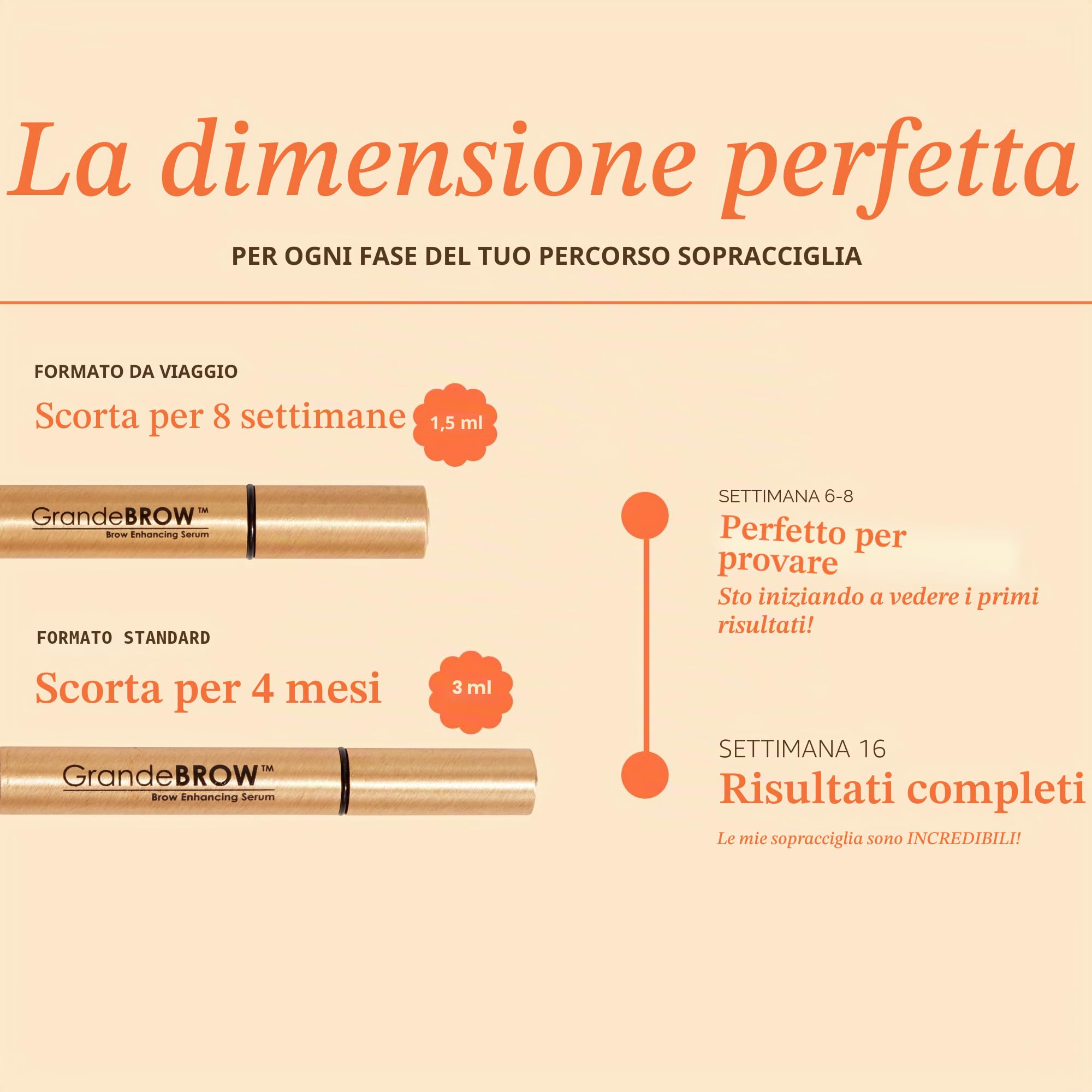 Grande Cosmetics BROW