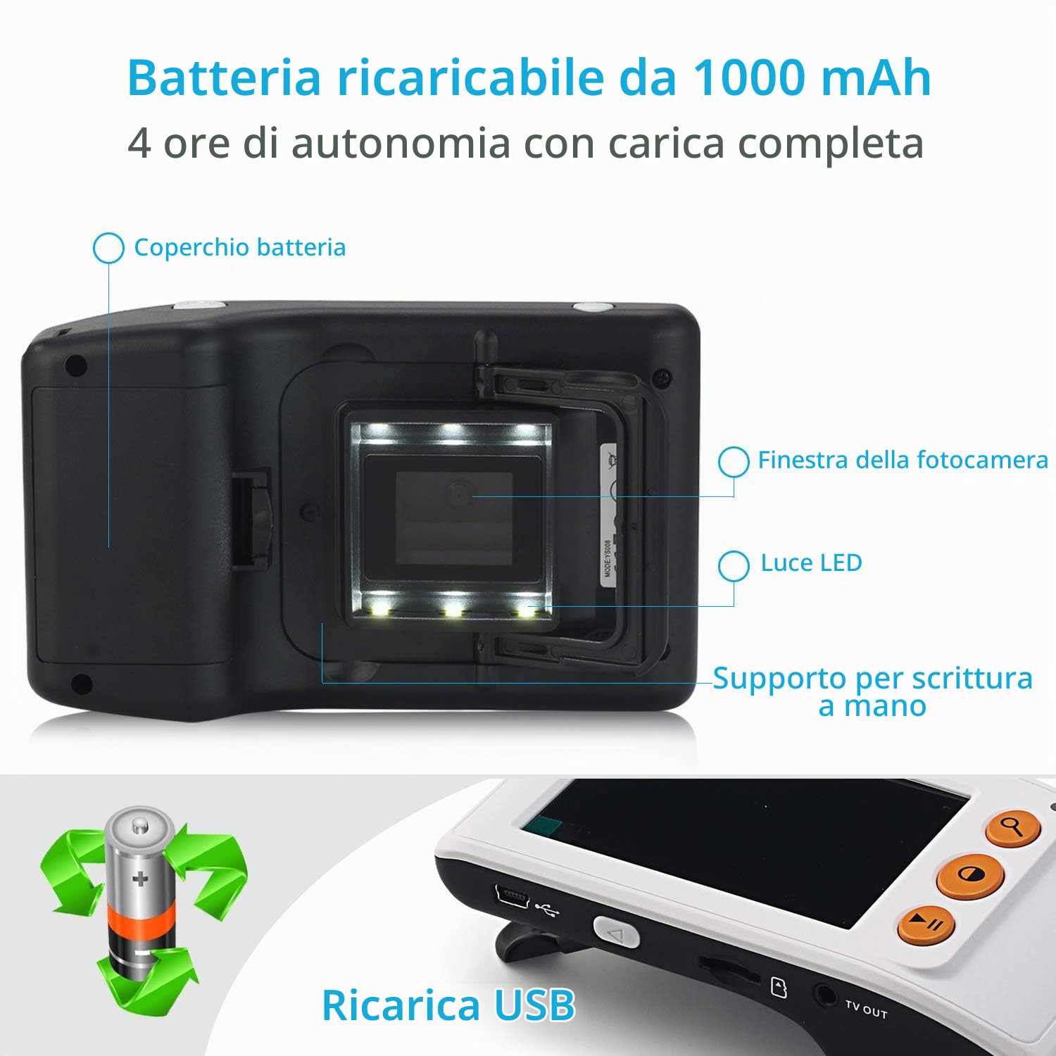 Digital Mobile Magnifier con schermo LCD da 3,5 pollici - Fornisce Allargamento 9.5x testo per una più facile lettura da parte di Home Care Wholesale