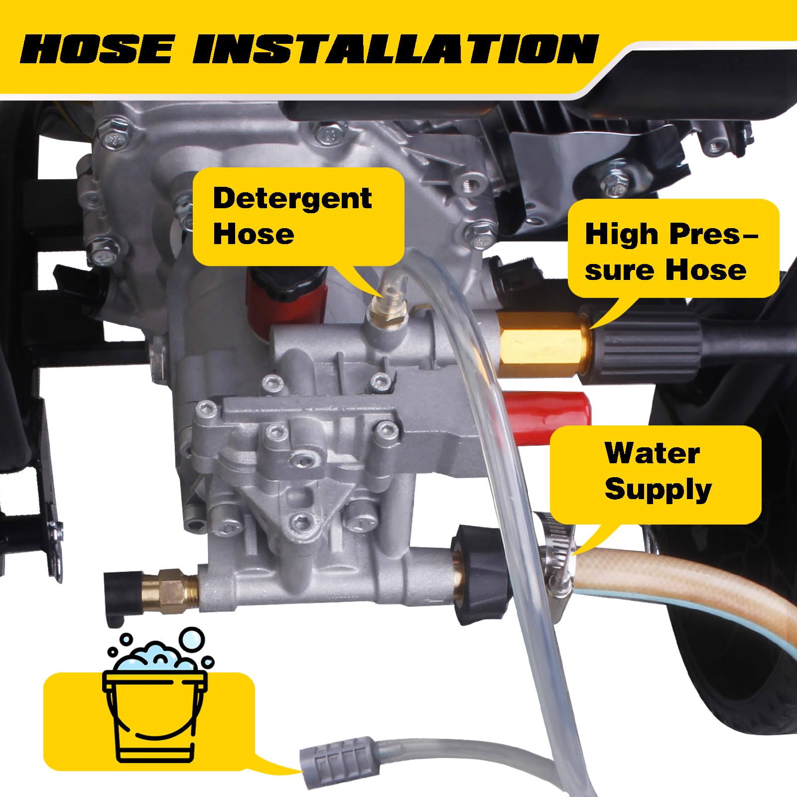 Amazon | Aceup Energy 3400PSI ガス圧洗浄機 2.6GPM 212cc 高圧パワー