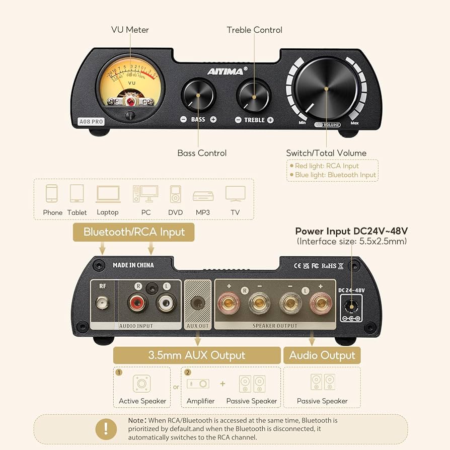 AIYIMA A08Pro Bluetooth 5.1 TPA3255 mini wzmacniacz mocy, 2.0/2.1