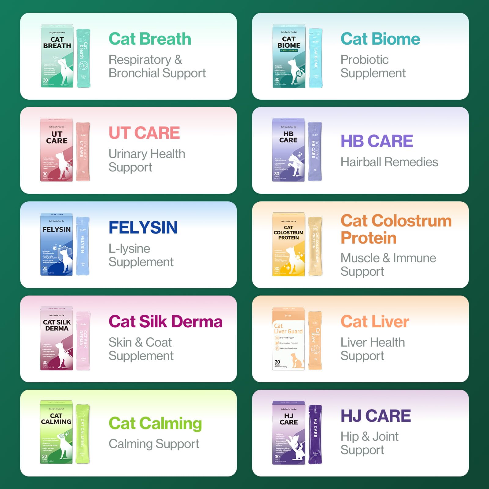 Doctor By Cat Liver Guard Squeezable Liver Supplement for Cats Feline Hepatic Support with Milk Thistle, Artemisia annua(SPB-201), Taurine lickable Formula Individually Packaged — Amazon image 11