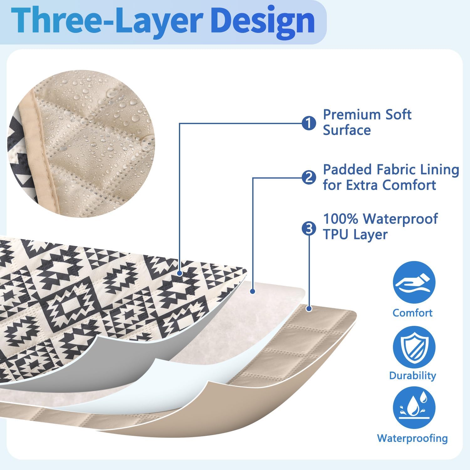 ALIECOM L Shaped Reclining Sectional Couch Covers 100% Waterproof Corner Recliner Sectional Sofa Cover Washable Printed Recliner Slipcovers Pet Dog Protector (5 Seat, Checkered Gray)