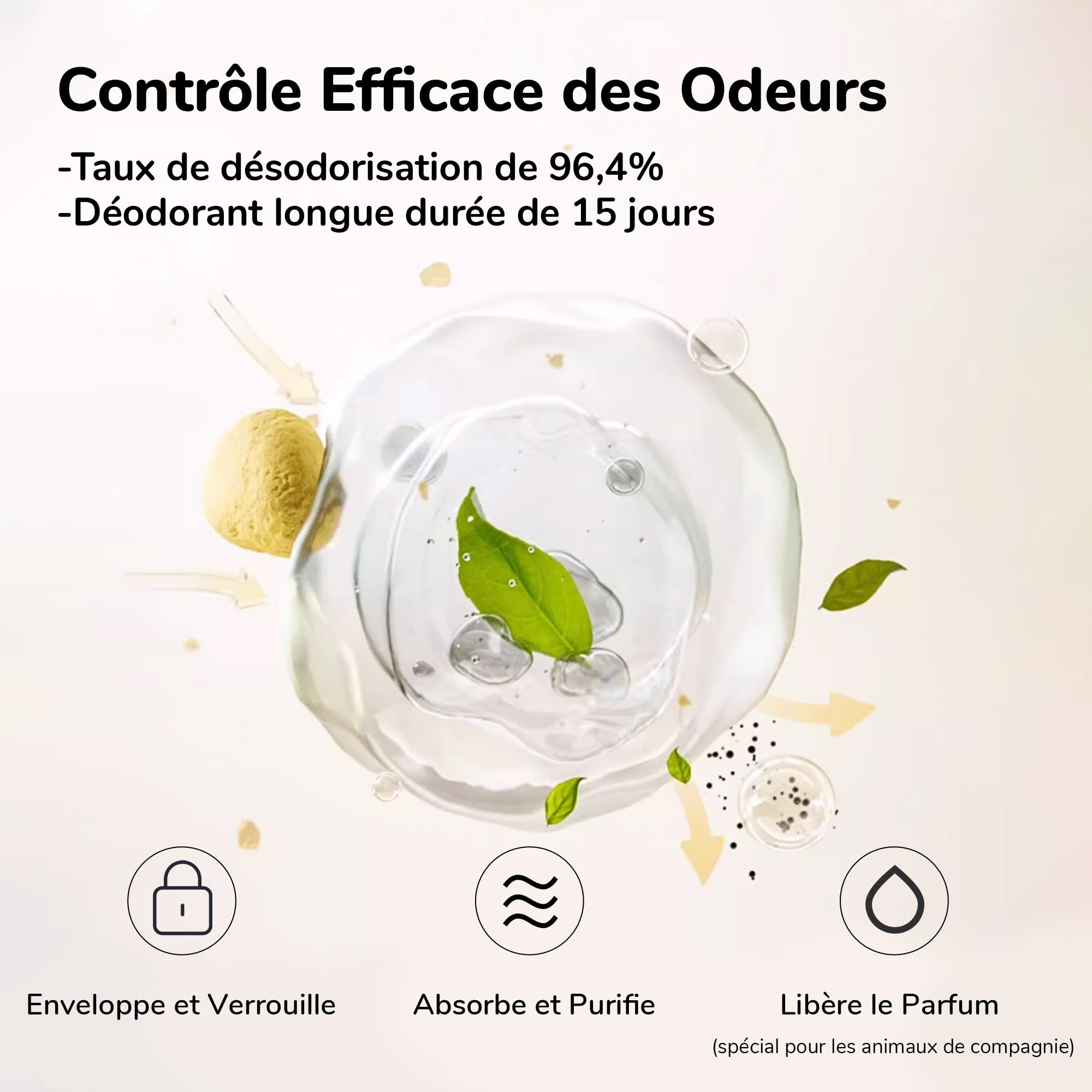 FUKUMARU Litière pour Chat en Tofu Mélangé, 10,8 kg Litière pour Chat Agglomérante, Contrôle des Odeurs, sans Poussière et Ultra-Absorbante, Lavable à l'eau, Parfum de Thé Blanc