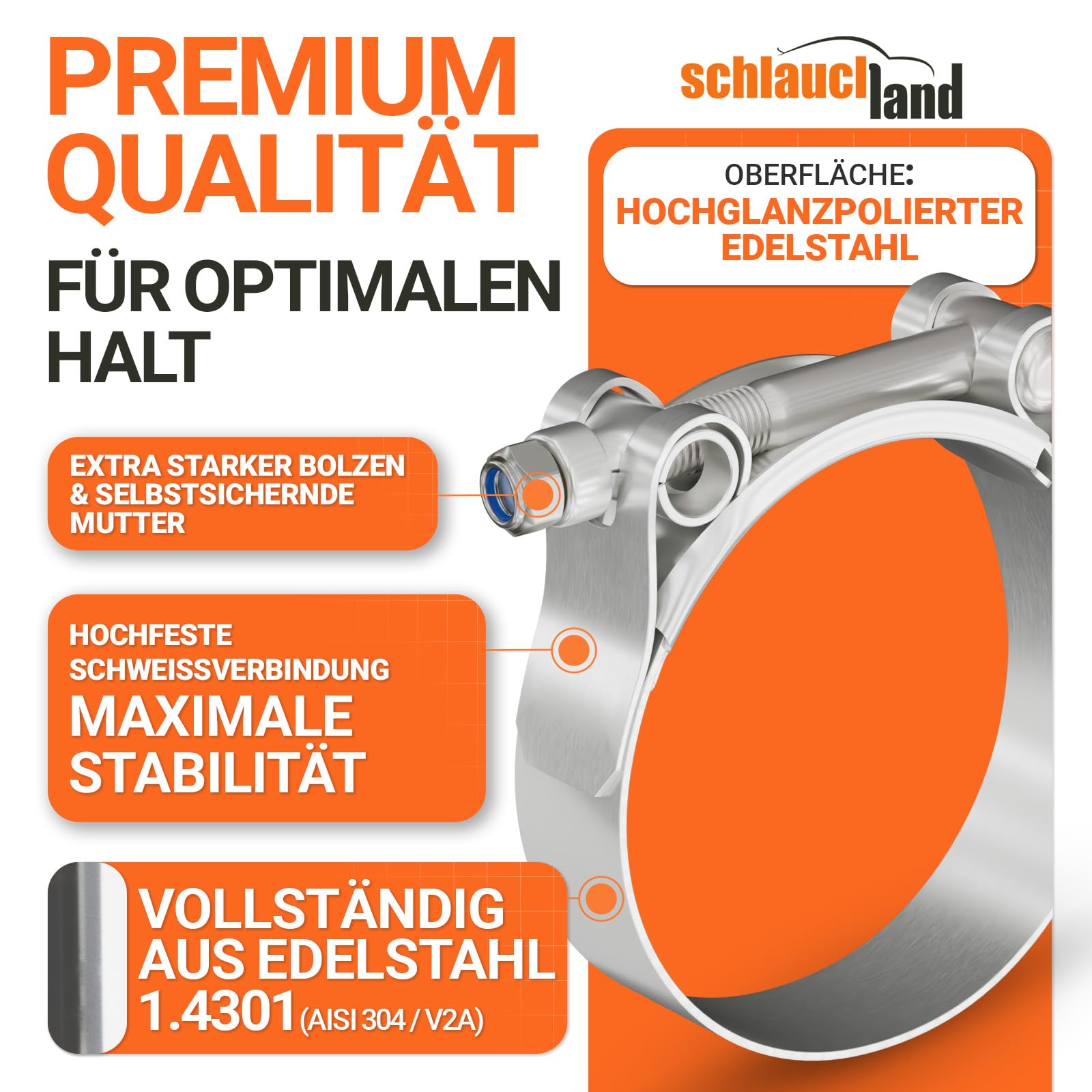 20 Stück SCHLAUCHSCHELLE EDELSTAHL-SCHELLE W4 Ø 54-62mm Edelstahl INOX V2A 1.4301 rostfrei | GRÖSSEN 31-113mm & 1/10/20/50/100er Pack | T-Bolzen Spannbacken Gelenkbolzenschelle Rohrschelle TOP