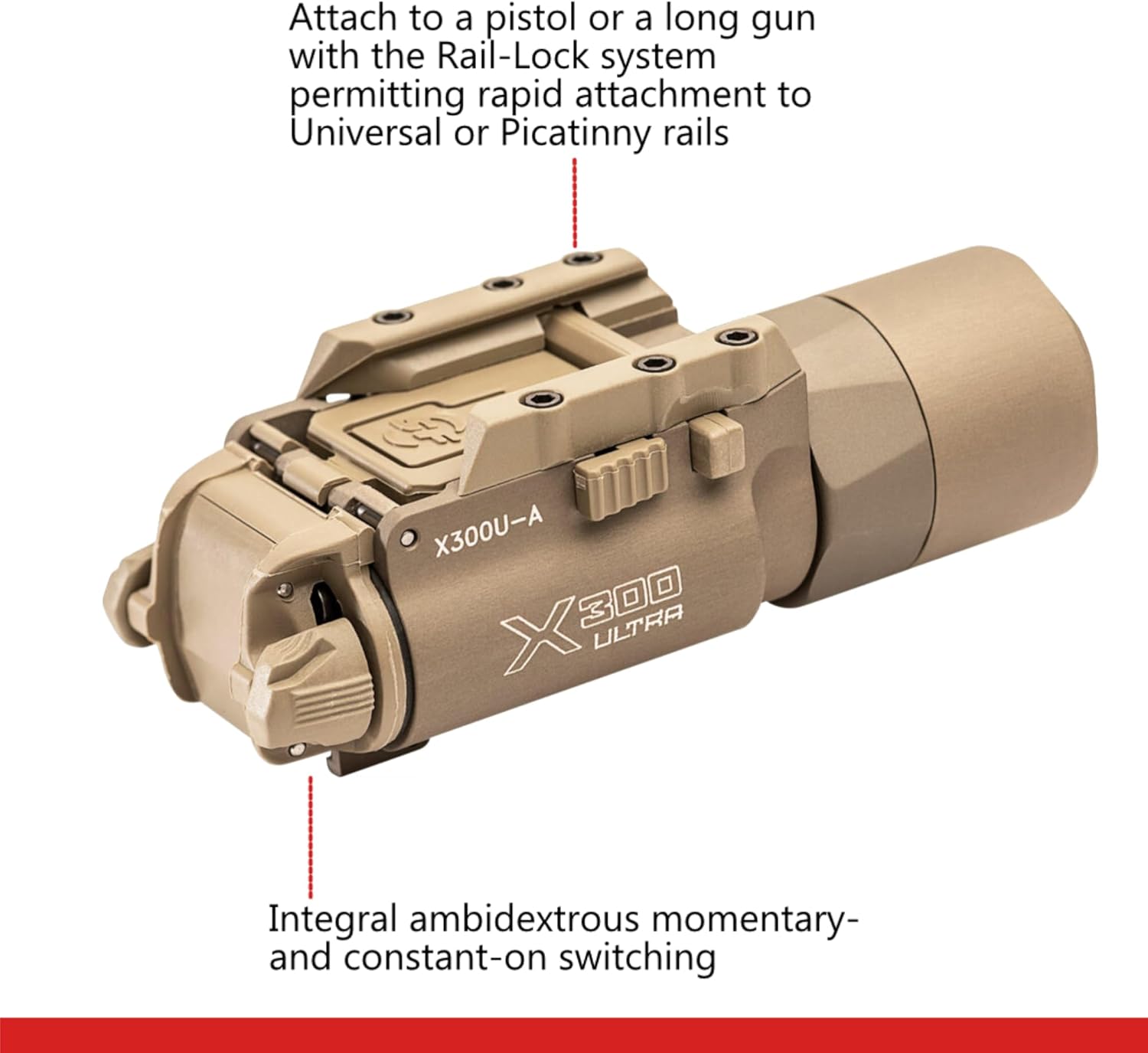 Lumintrail Sure Fire X300U-A Ultra High Output 1000 Lumens LED Weapon Light, Tan, with 12 Extra CR123A and 3 Battery Cases - Universal/Picatinny Lever Latch Rail Mount - Compatible with Rechargeable