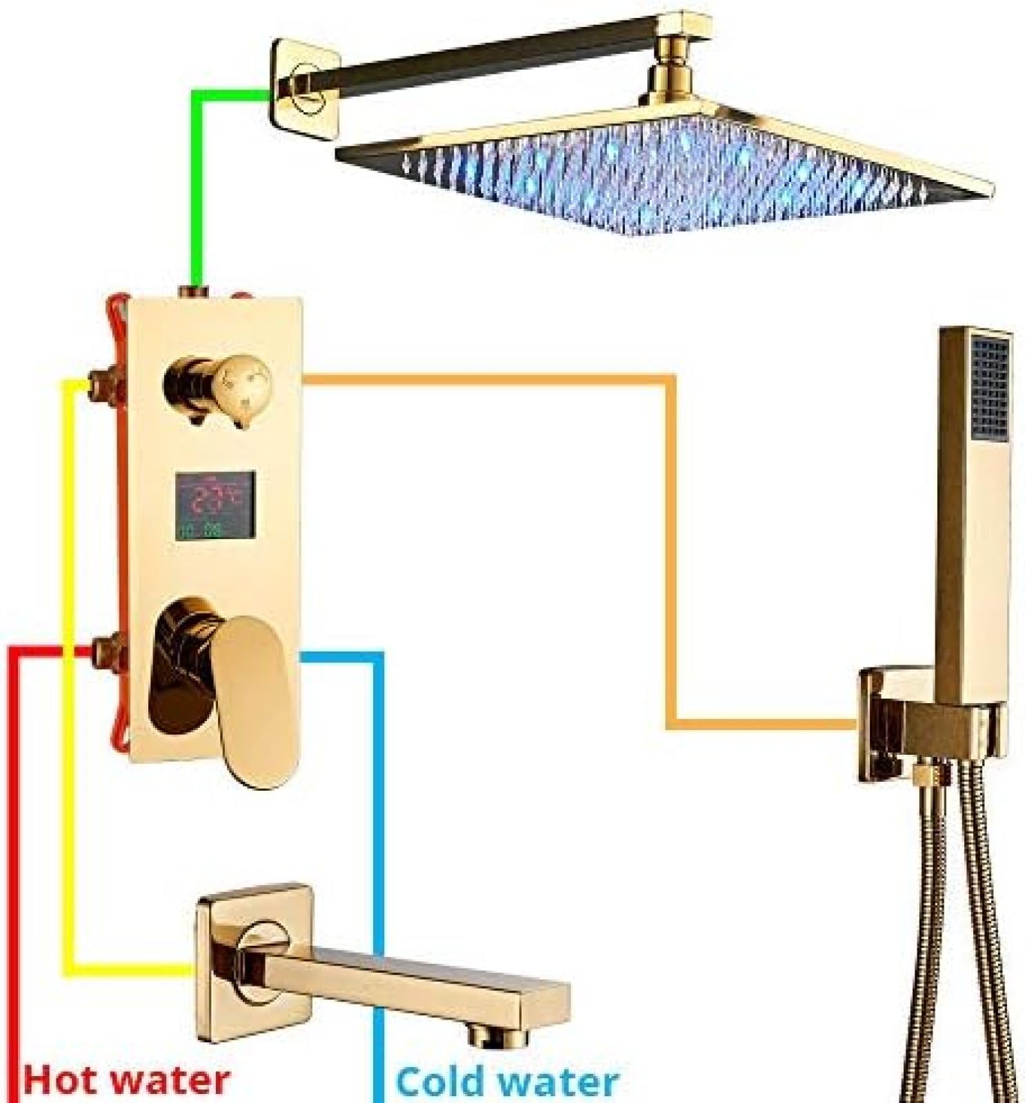 Juego de grifos de ducha digitales dorados, cabezal de ducha LED dorado, pantalla digital de temperatura de 3 vías, grifo mezclador de tina, boquilla de ducha de 16 pulgadas, 12 pulgadas
