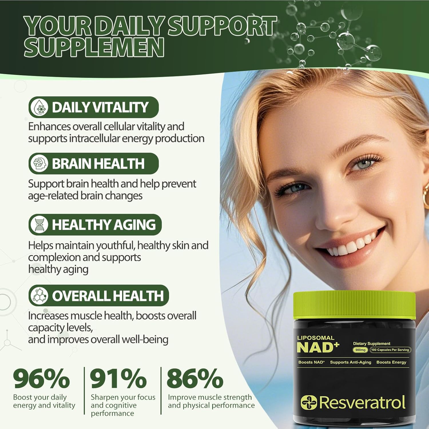 NAD+ Supplement, NAD Nicotinamide Riboside Resveratrol, Liposomal NAD - NMNH Supplement Alternative for Anti-Aging, Mental Clarity & Cellular Energy 100 Capsules - Image 3