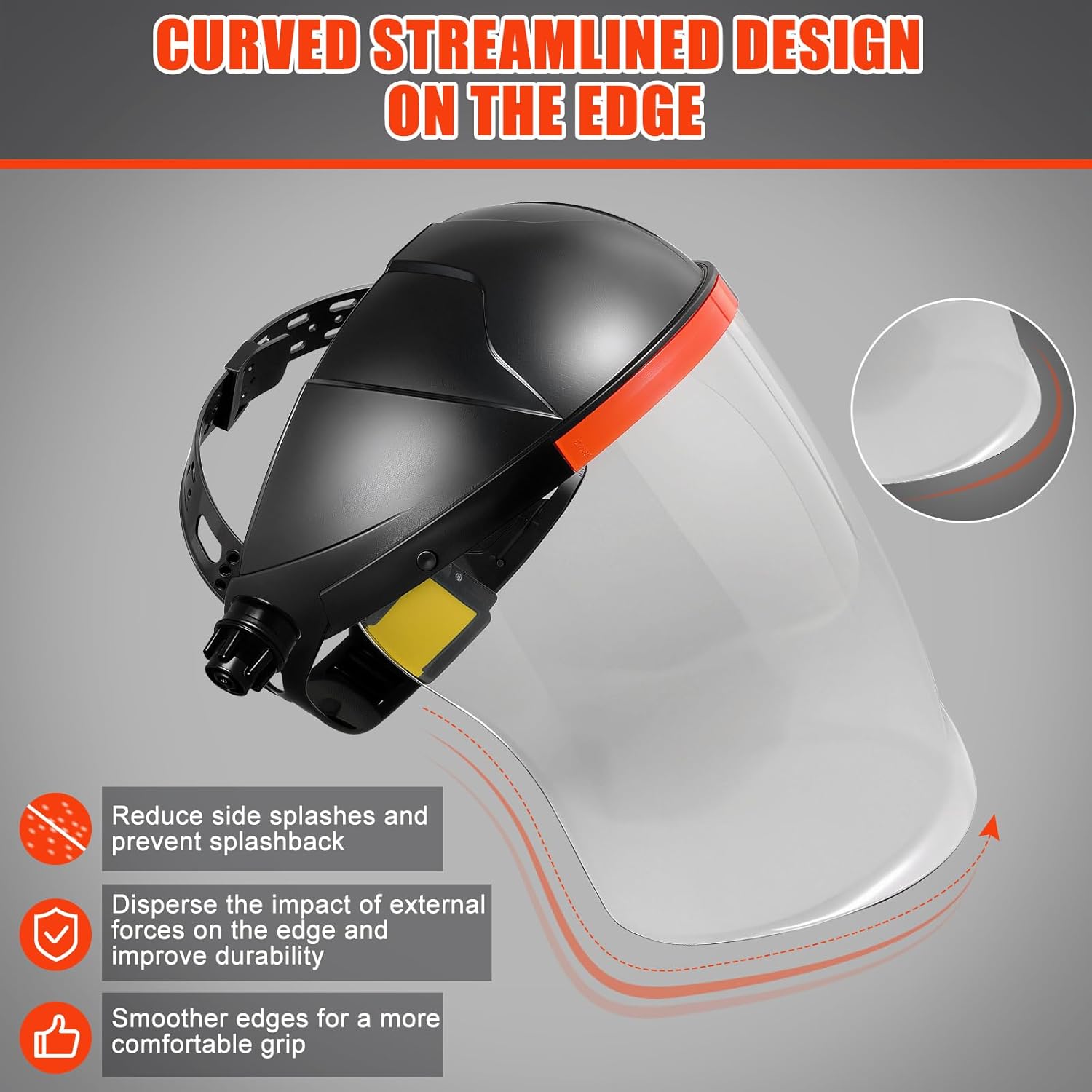 Tellegloww 2 Pack Safety Face Mask Shield for Grinding and Cutting Impact Resistant Visor, Upgraded Thickening 3mm Visors, Full Impact Resistant Face Mask, Adjustable Headgear with Sweatband