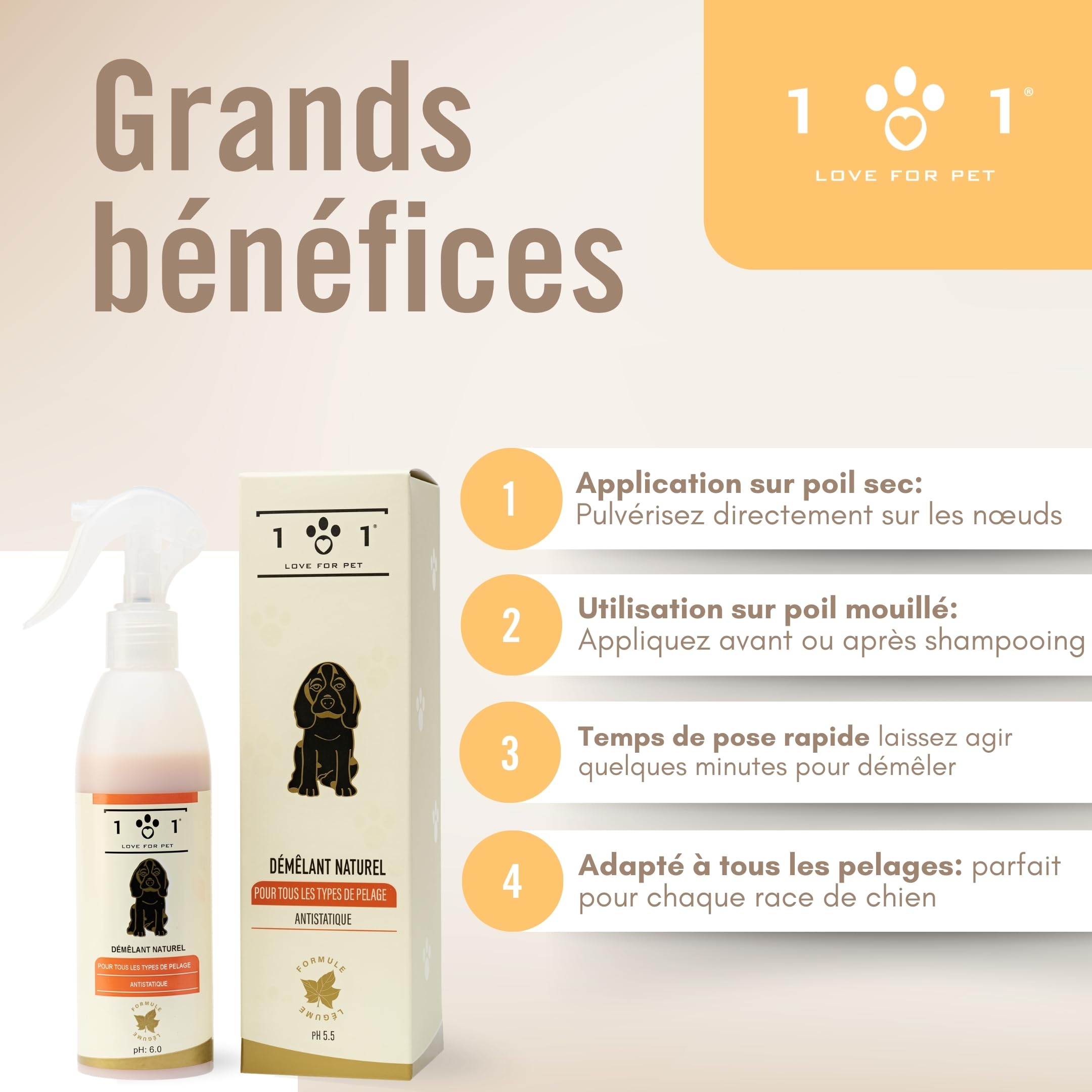 Spray Demelant Chien Naturel 250ml Demelant Chien Poil Long avec Ingrédients et Huiles Végétaux Convient à Tous Les Types de Pelage Doux et Brillant Formule Antistatique Professionnelle Linea 101