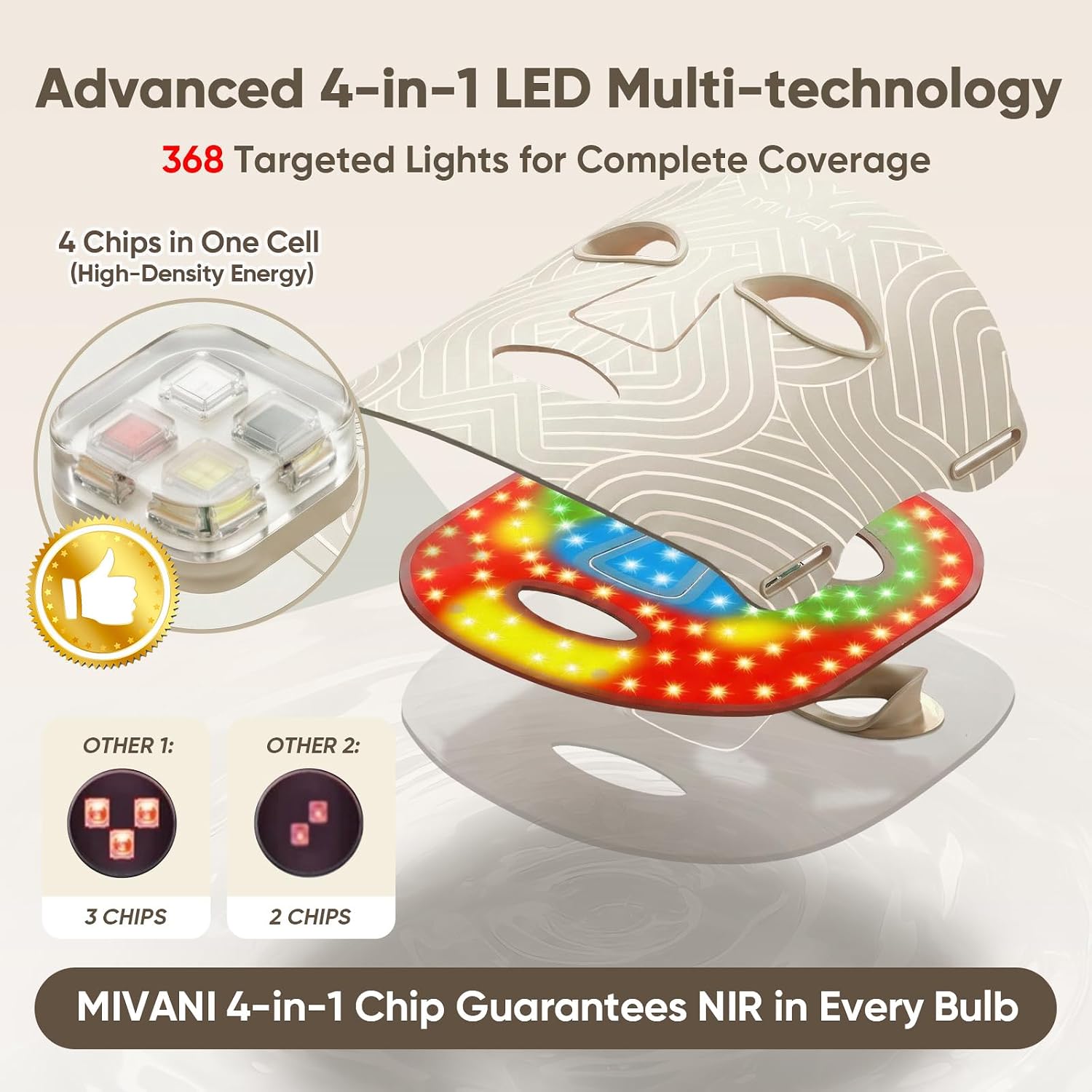 Red Light Therapy Mask for Face, 8 Modes LED Face Mask with 850nm NIR, 368 LEDs Red & Blue Light Therapy for Wrinkles Acne at Home Device, Timing Function Eye-Protection & 2600mAh Rechargeable Remote image 3