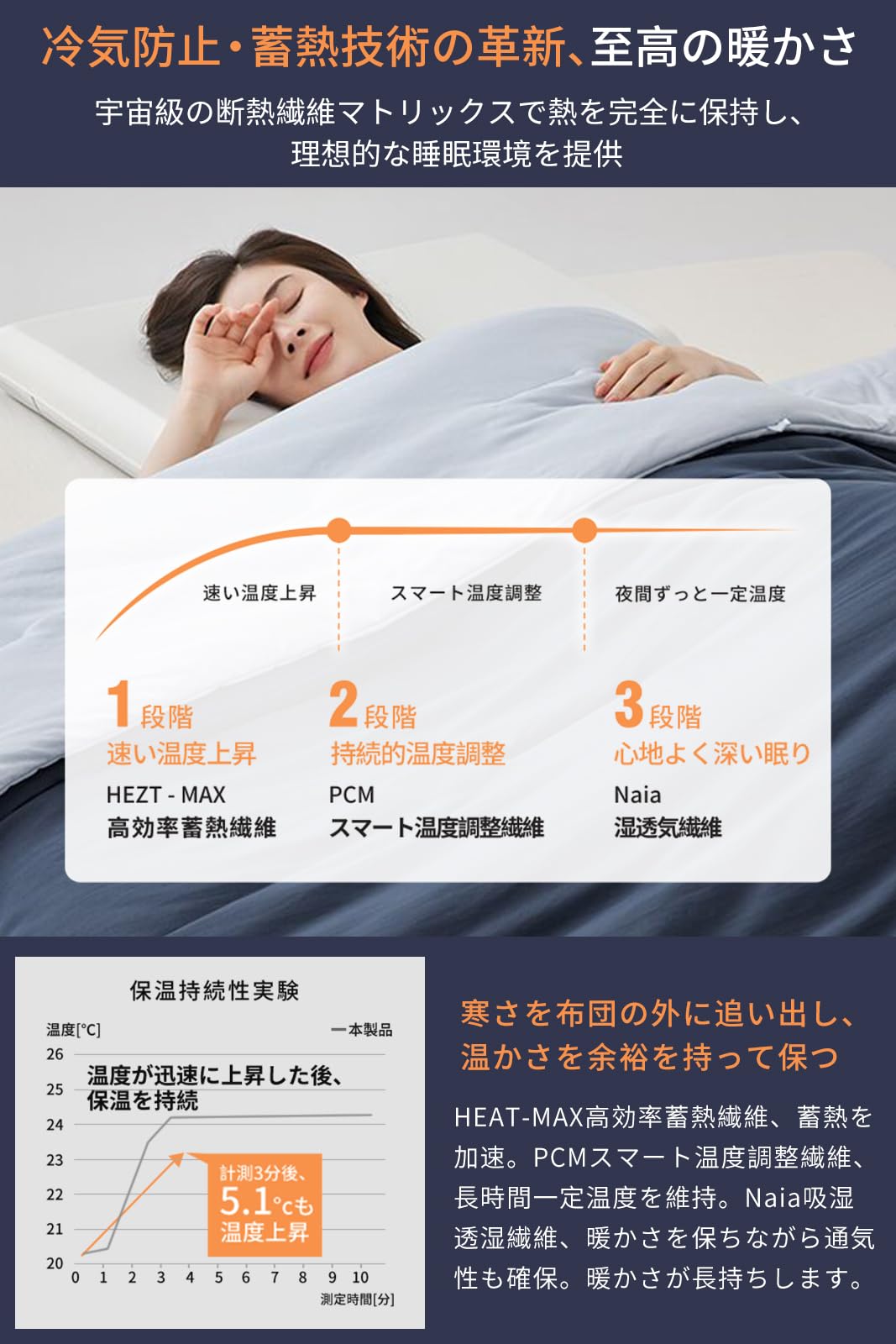 Amazon.co.jp: 【最高級x深い眠り布団】 冬用 かけ布団 軽量 掛け布団