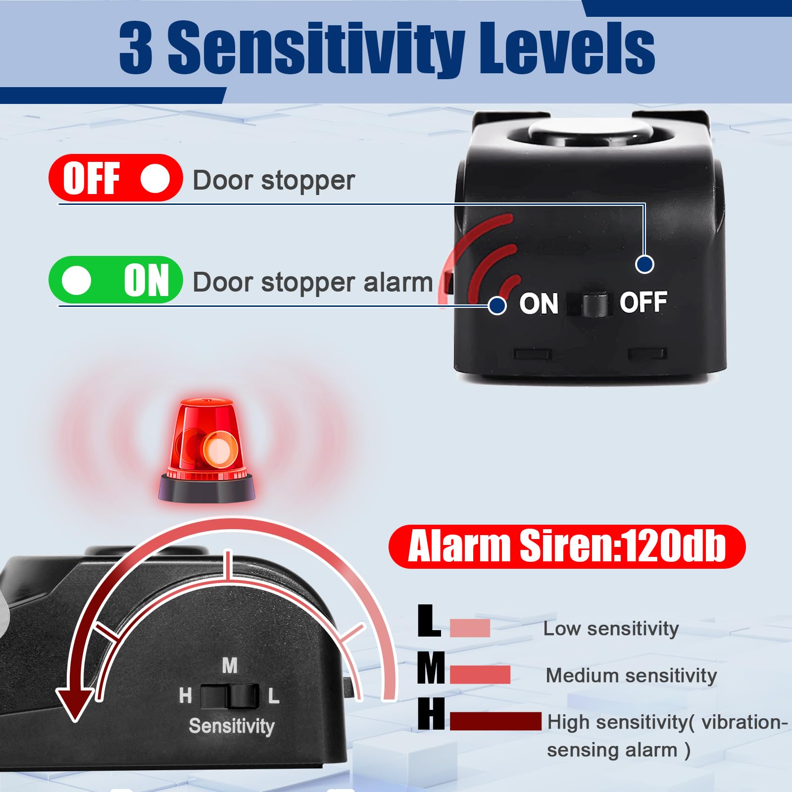 Tope De Porte Avec Alarme - Sécurité Anti-intrusion - Pack De 3, Couleur Noire