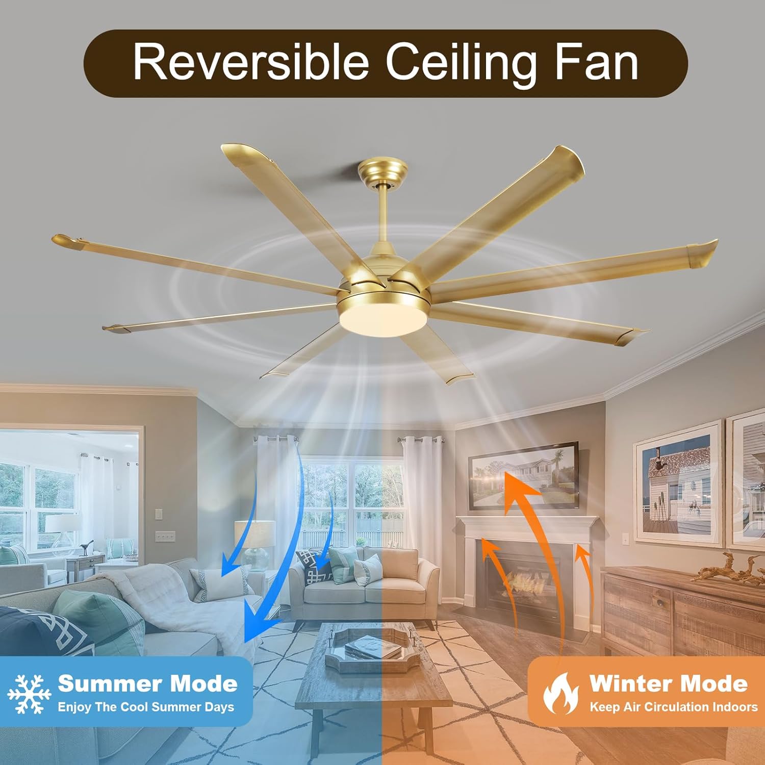 72Inch Gold Ceiling Fans with Lights and Remote Control LED 3CCT Dimmable Ceiling Fan BLDC Reversible 8 Blade Aluminum Ceiling Fans for Patio