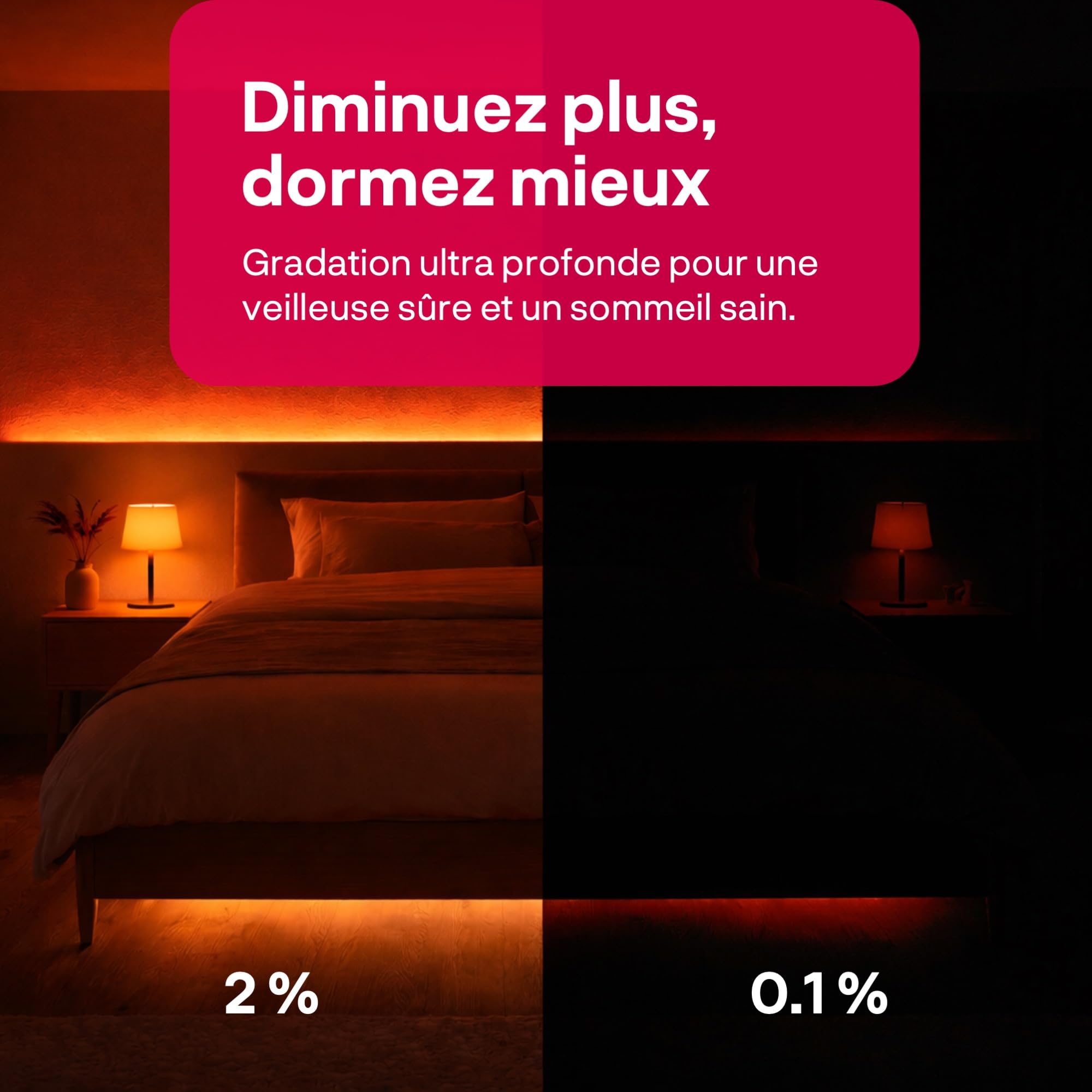 innr Ruban LED Zigbee 5m, White & Colour, pour Hue* et hubs Zigbee