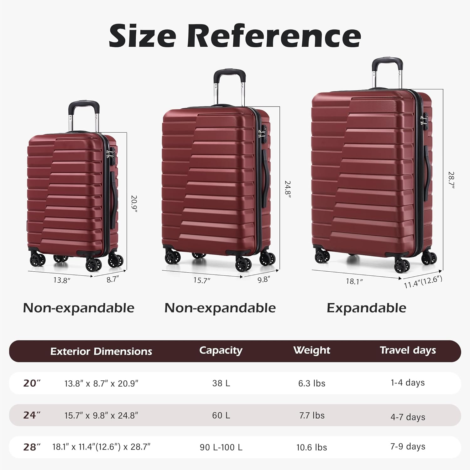 Coolife Luggage Sets, 3 Piece Hard Shell Suitcase Set with Spinner Wheels, Expandable Large Checked Luggage, Lightweight Rolling Carry On with TSA Lock Wine Red