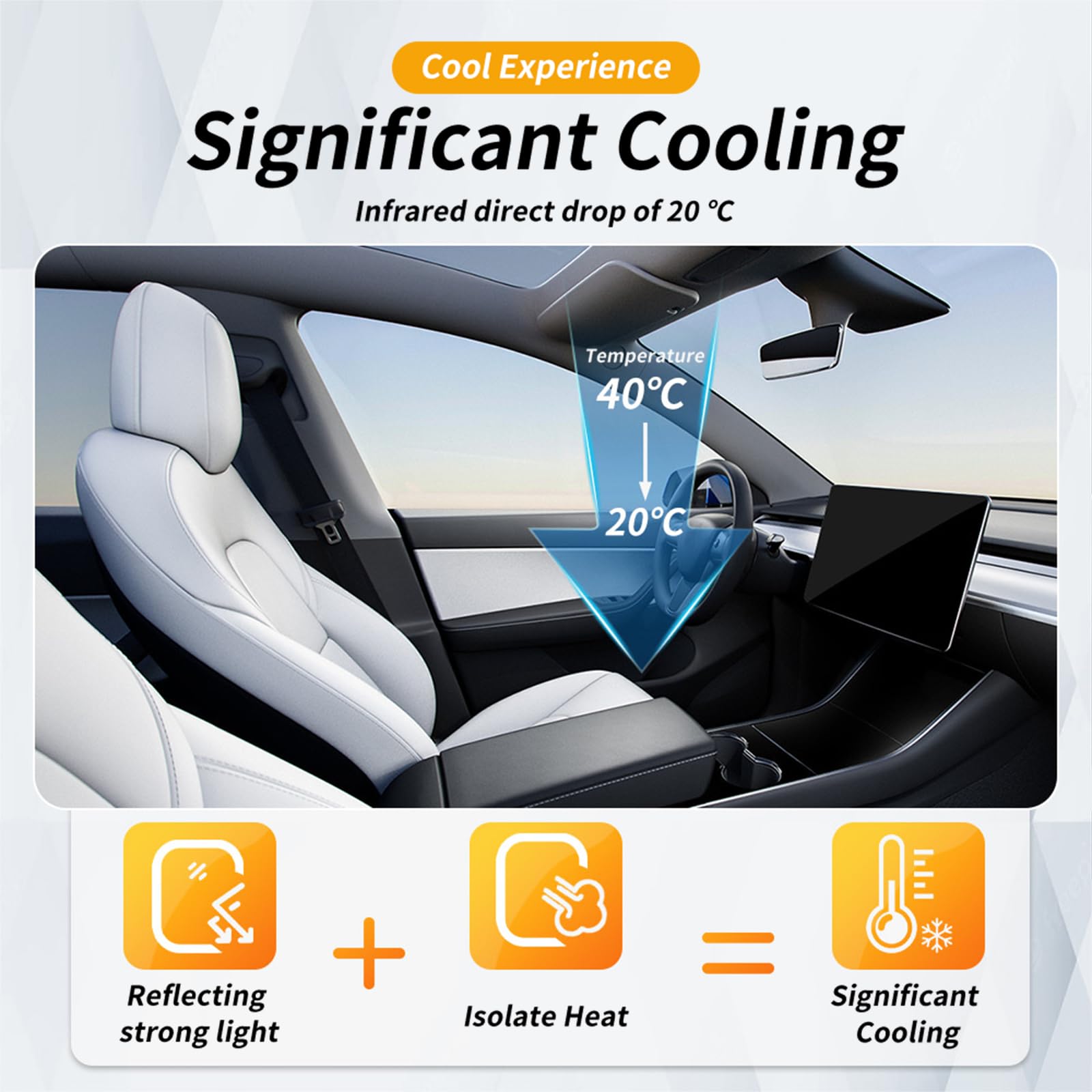 für Tesla Model S 2020-2024 8.5mil TPU PPF Solar Fenstertönung für Autodach Oberlicht Vorgeschnittene Selbstklebende Transparent Lackschutzfolie Zubehör Eisblau 1Stück