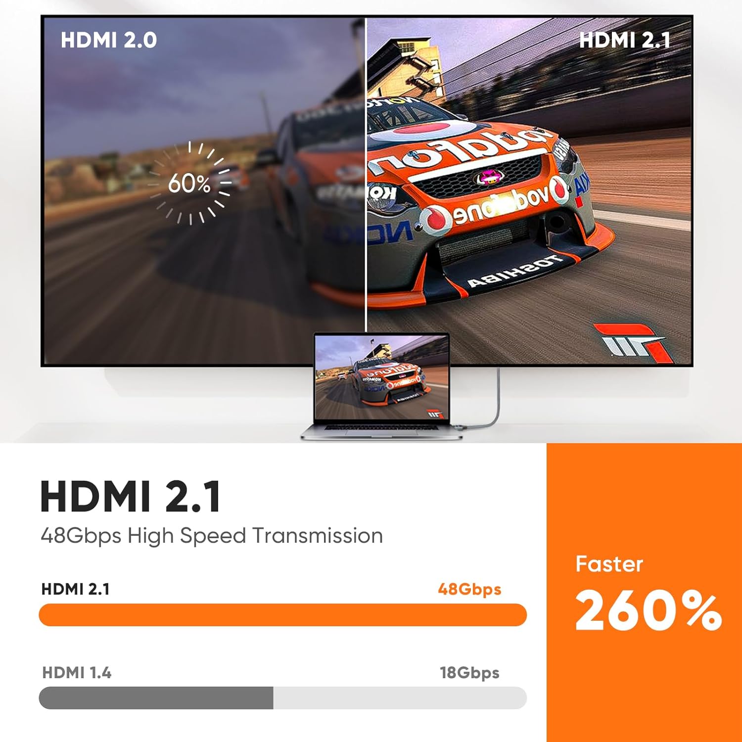 ARISKEEN 8K HDMI 2.1 Kabel 10M – Bild 4