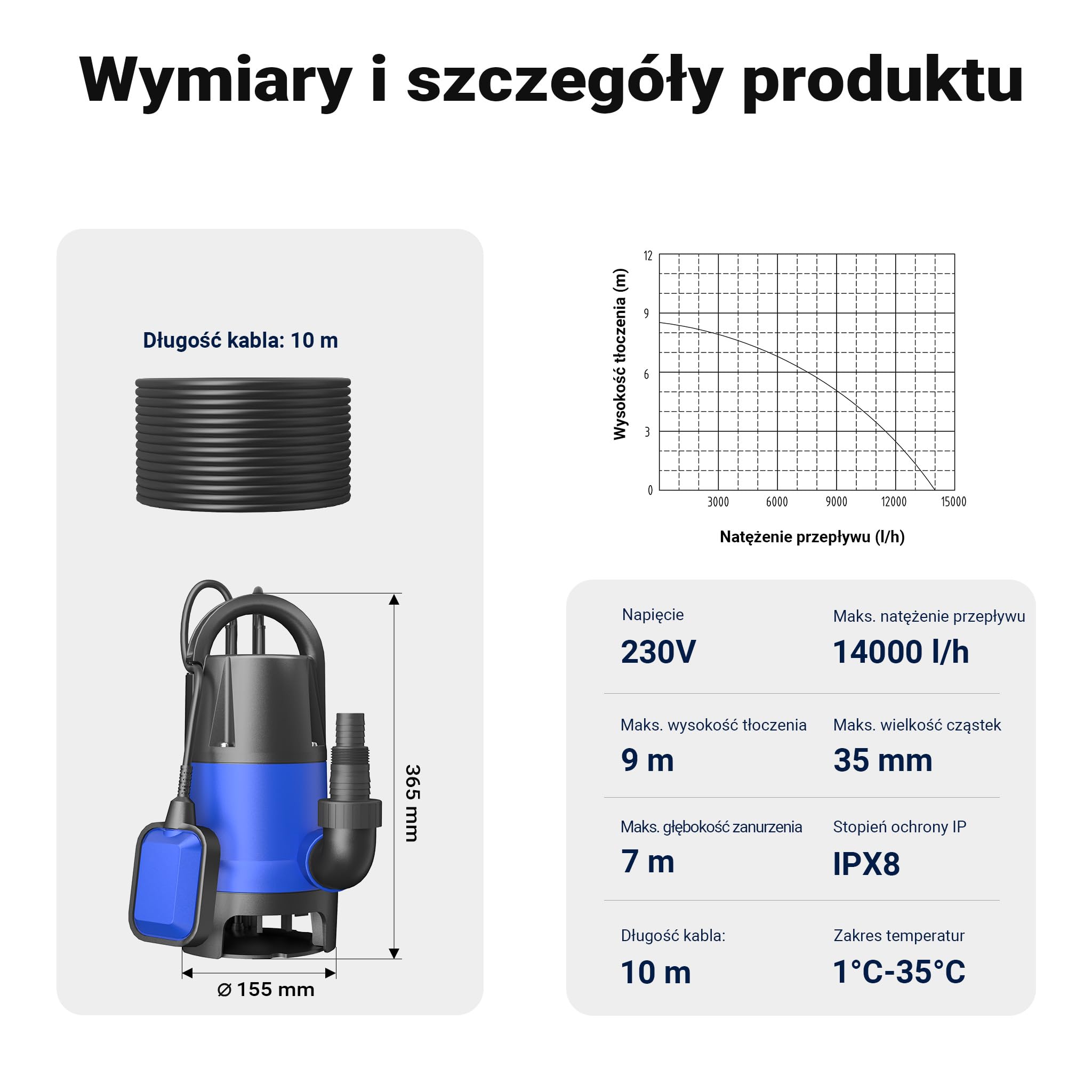 Wiltec Pompa do brudnej wody, 900 W, 14000 l/h, pompa głębinowa, pompa ogrodowa, pompa do ściekania wody