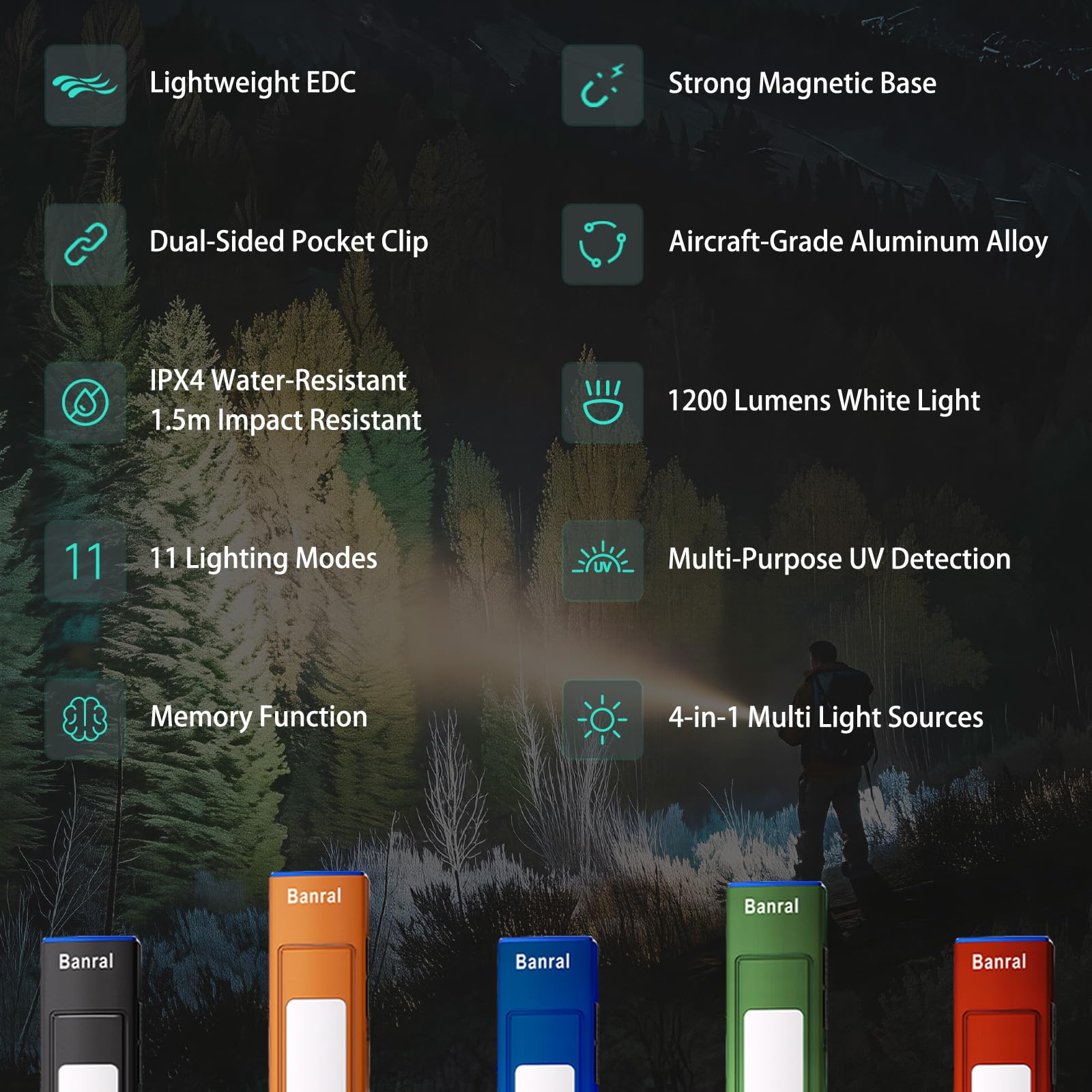 Linterna plana recargable EDC con UV, luz roja azul y LED blanco, 1200 lúmenes USB-C portátil de bolsillo, mini linterna de trabajo magnética para coche, reparación, camping, emergencia (2, negro)