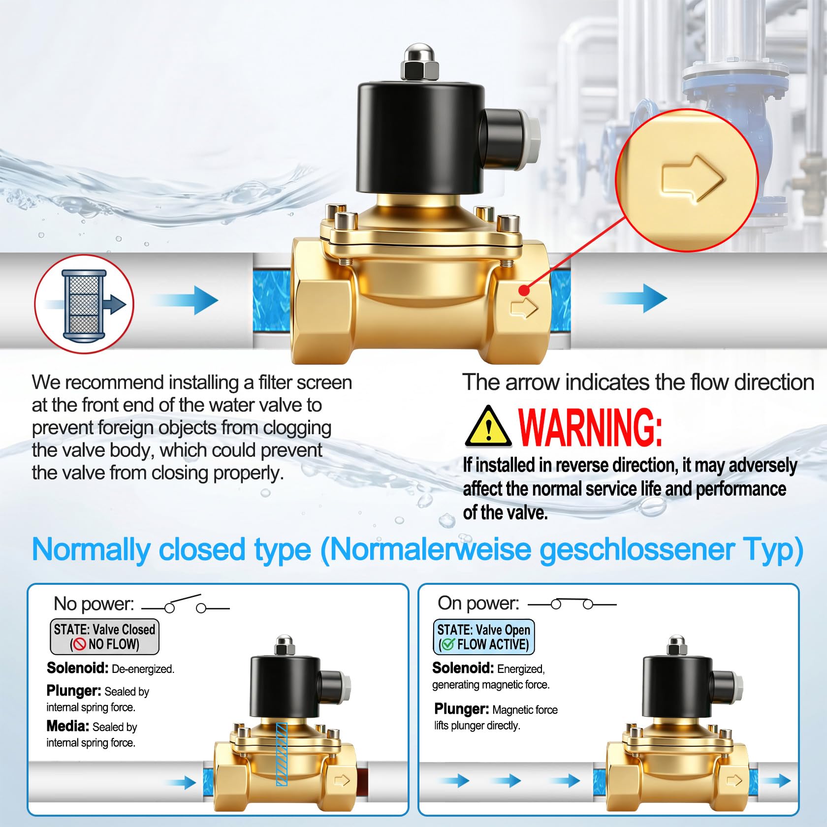Heschen Válvula solenoide eléctrica de latón, 2W-320-32, PT 1-1/4'', AC220V, aire de agua de acción directa, válvula de reemplazo normalmente cerrada