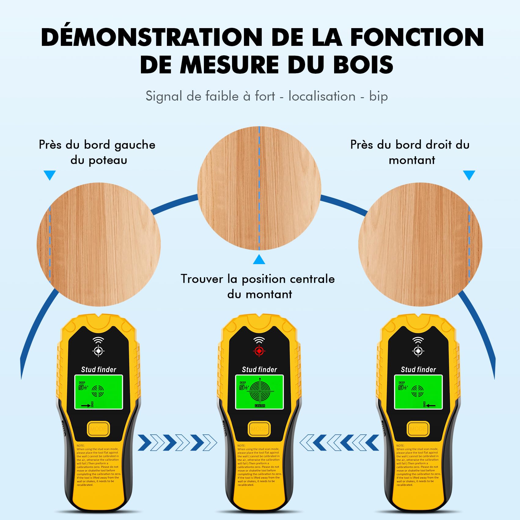 Détecteur de Cable Électrique, Détecteur de Métaux Detecteur de Metaux Professionnel 5 en 1 Détecteurs de Métaux Électriques pour Localiser Les Métaux, Chevilles en Bois, Câbles Électriques CA